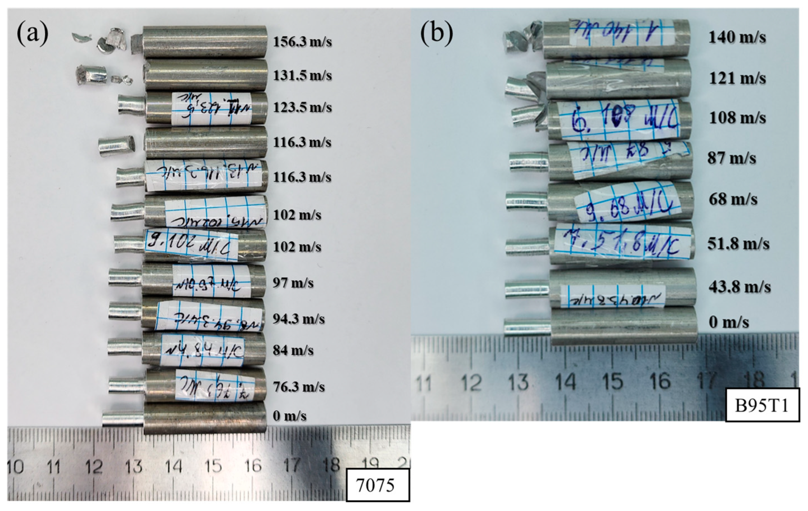 Dynamics 05 00006 g004