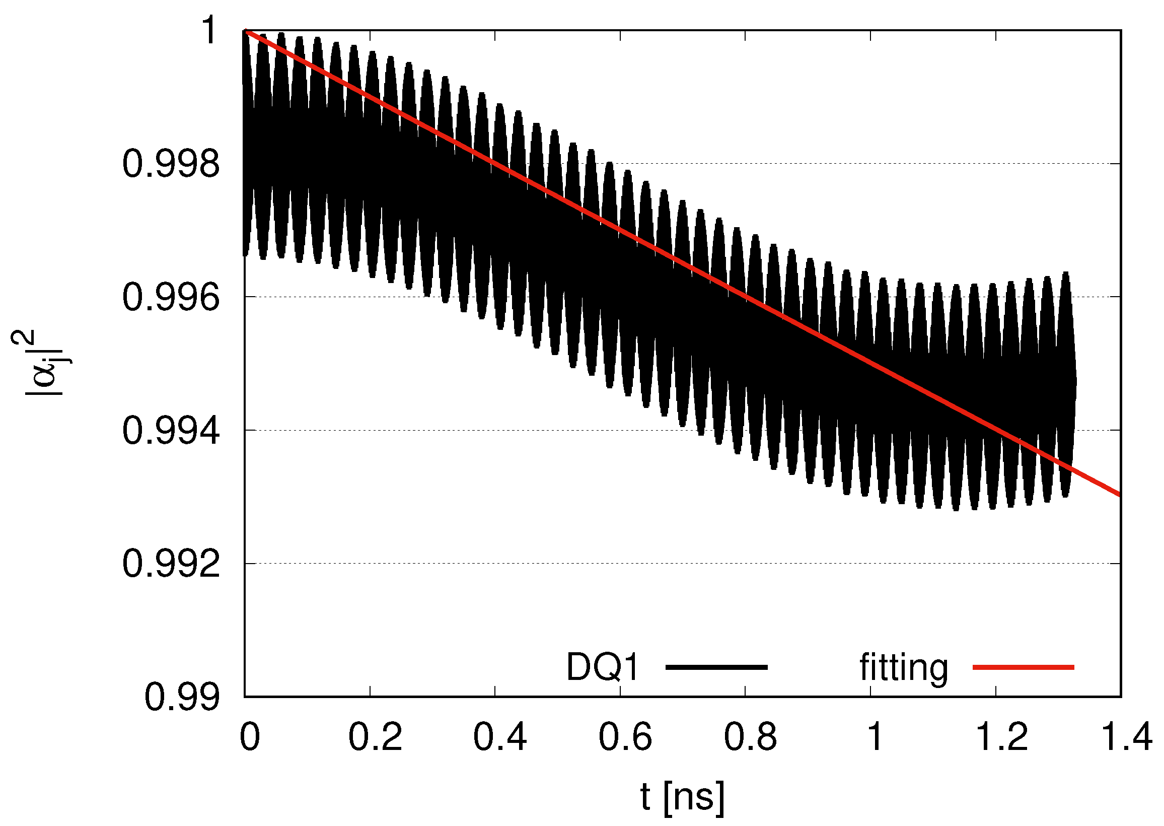 Dynamics 05 00007 g0a2