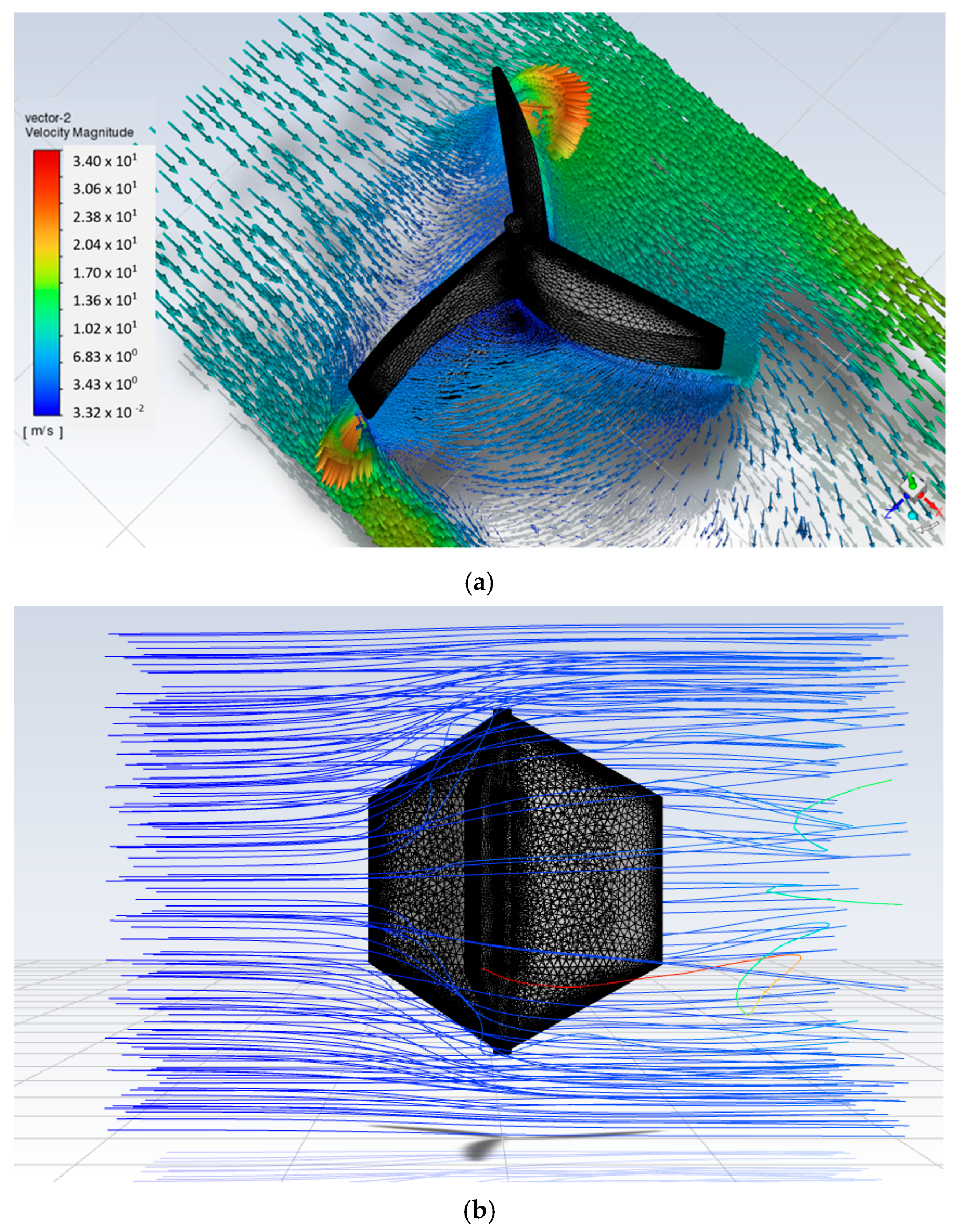 Dynamics 05 00008 g005