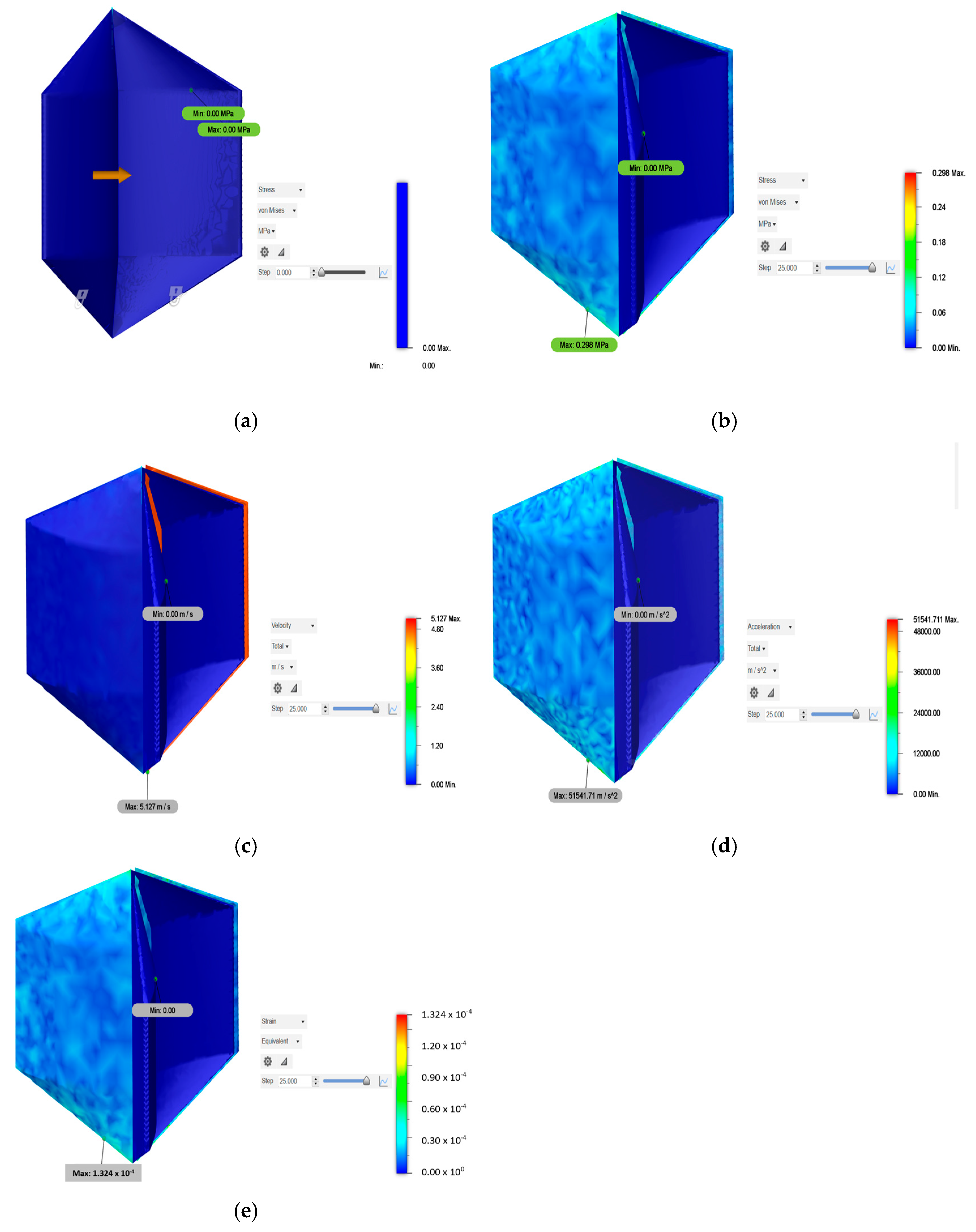 Dynamics 05 00008 g010