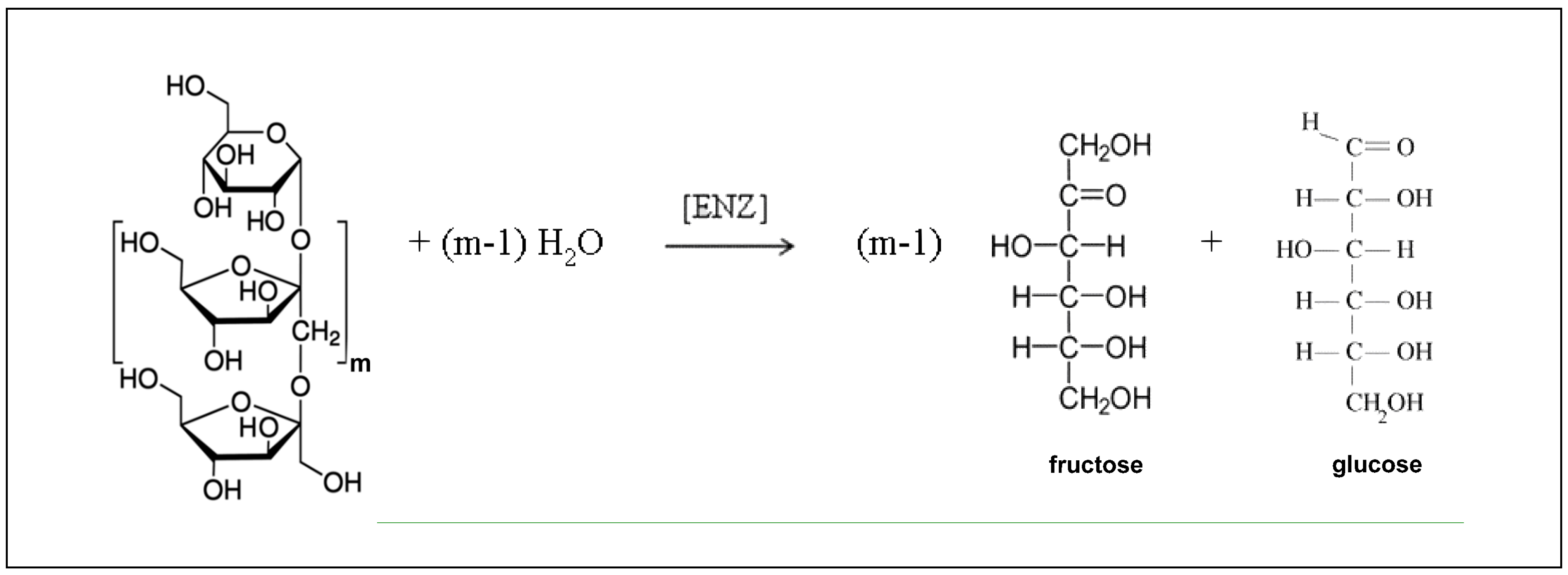 Dynamics 05 00010 g002