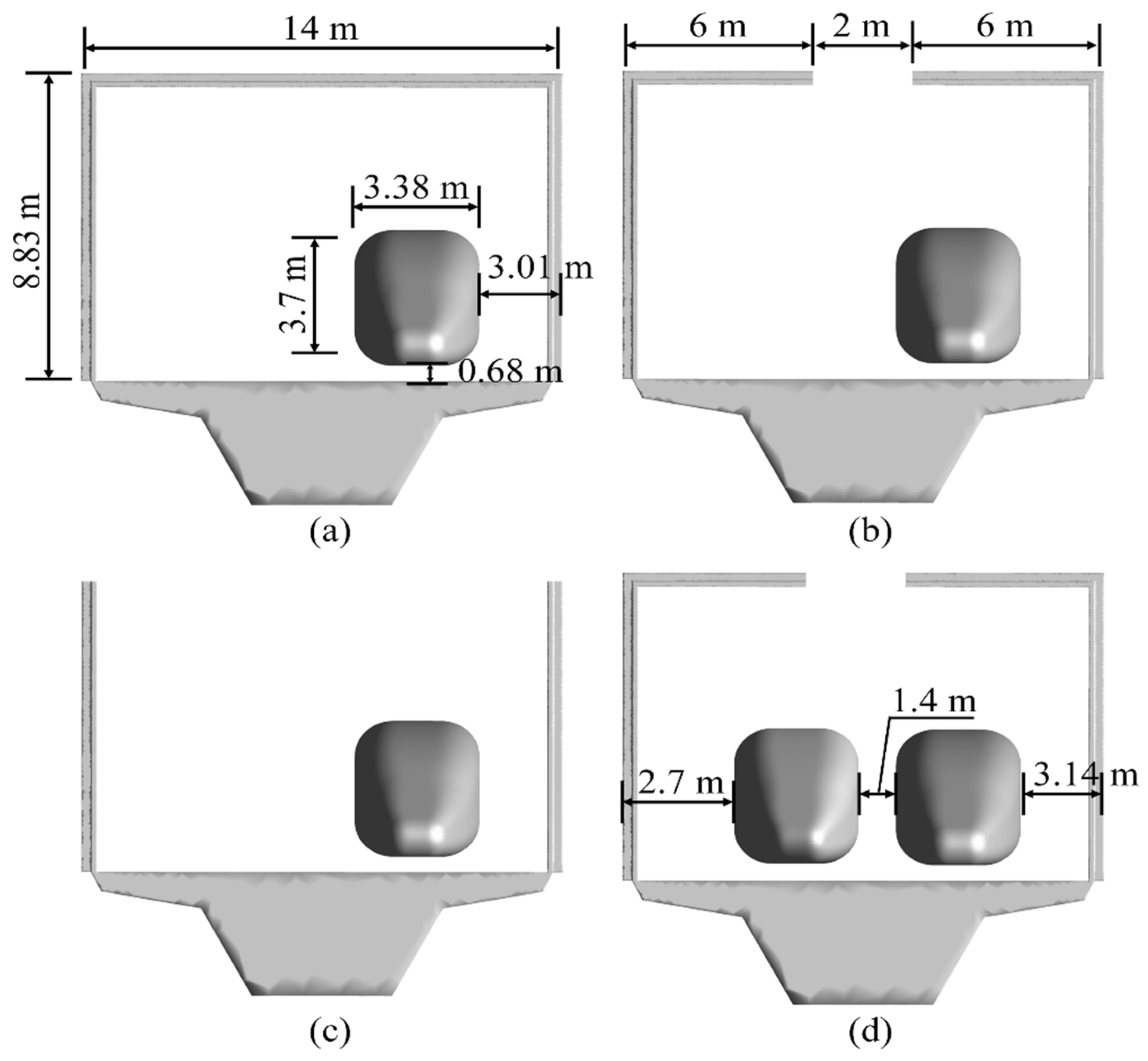 Dynamics 05 00014 g003