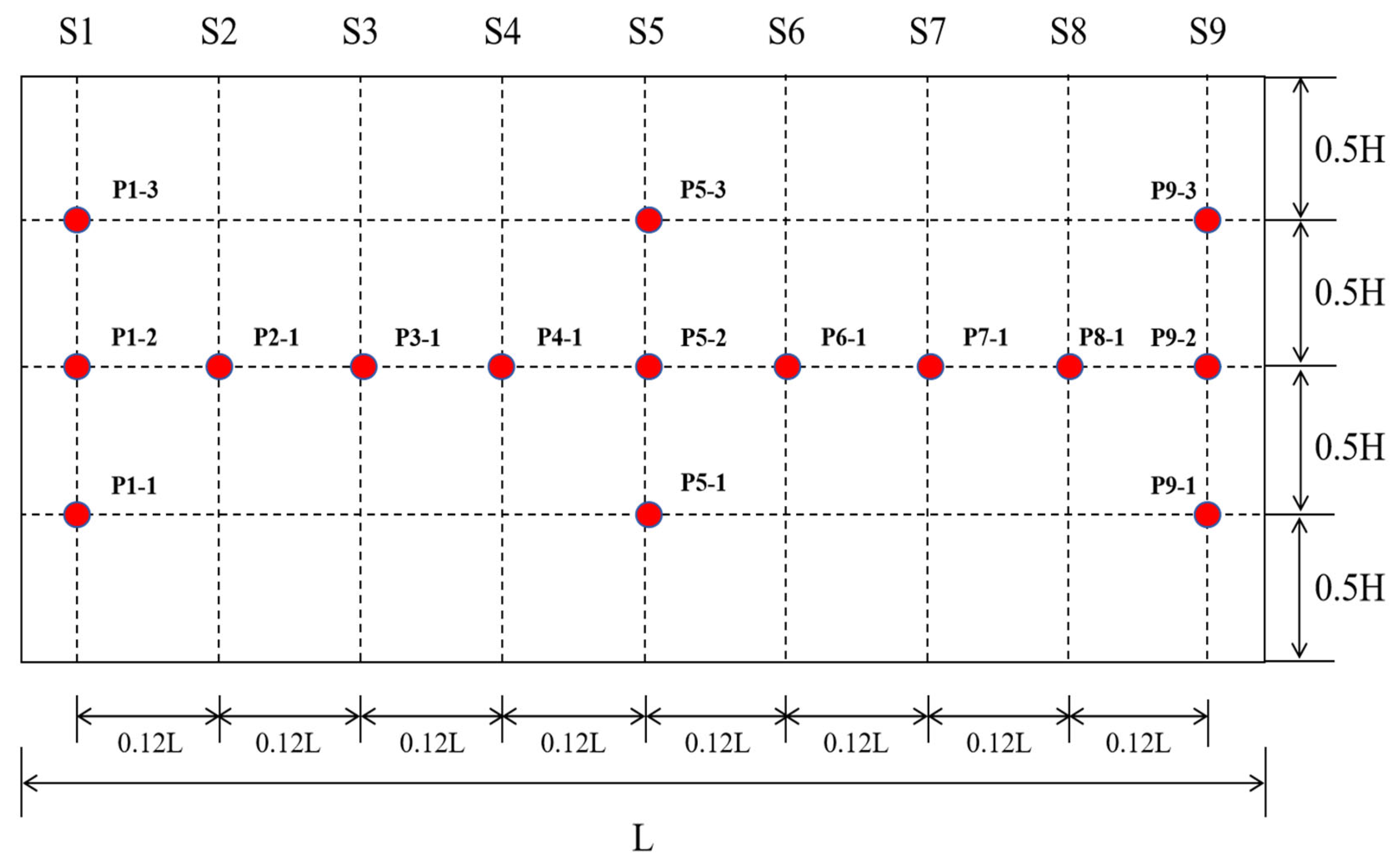 Dynamics 05 00014 g005