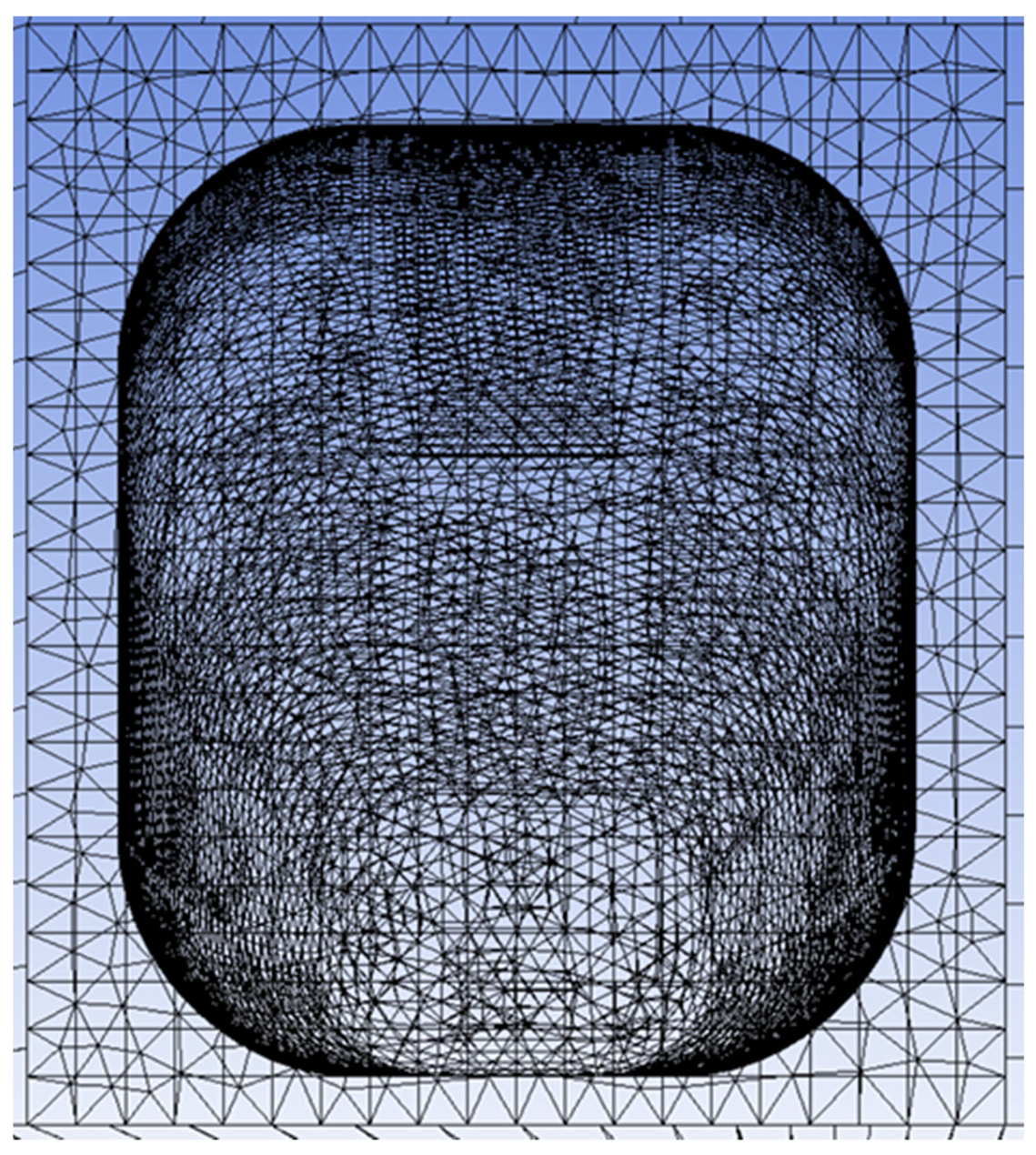 Dynamics 05 00014 g006