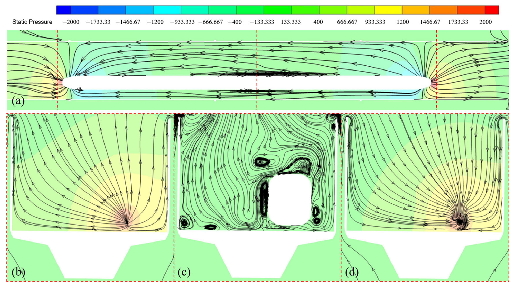 Dynamics 05 00014 g009