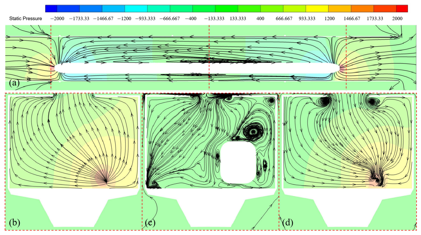 Dynamics 05 00014 g010