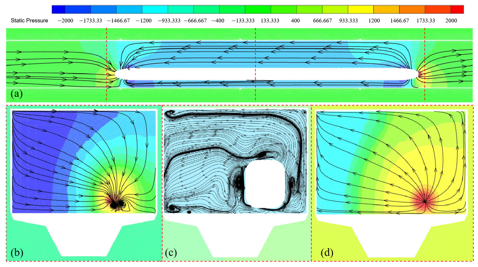 Dynamics 05 00014 g011
