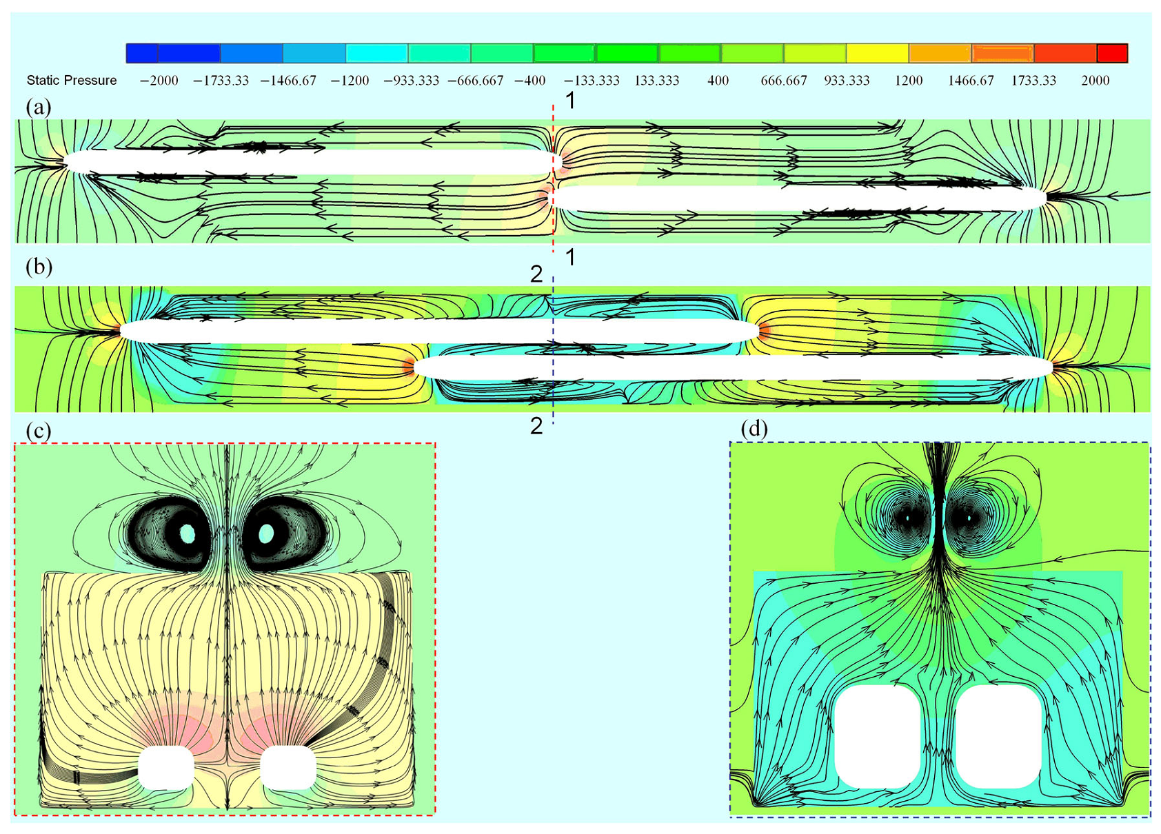 Dynamics 05 00014 g012
