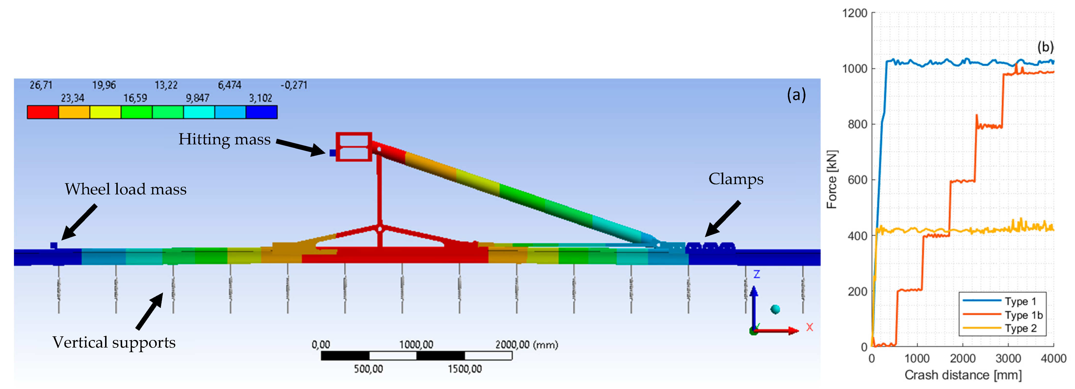 Dynamics 05 00015 g002