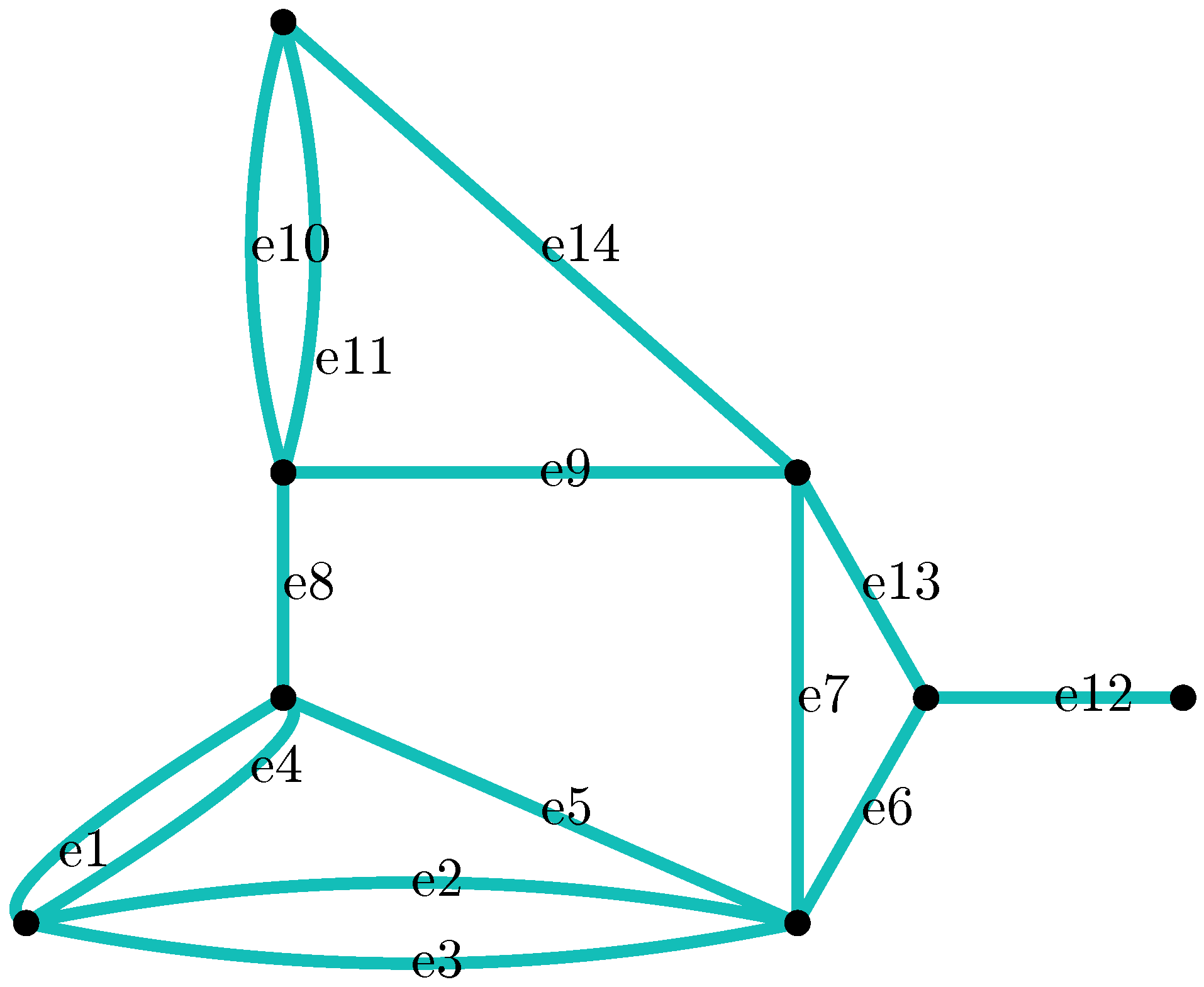 Dynamics 05 00016 g001