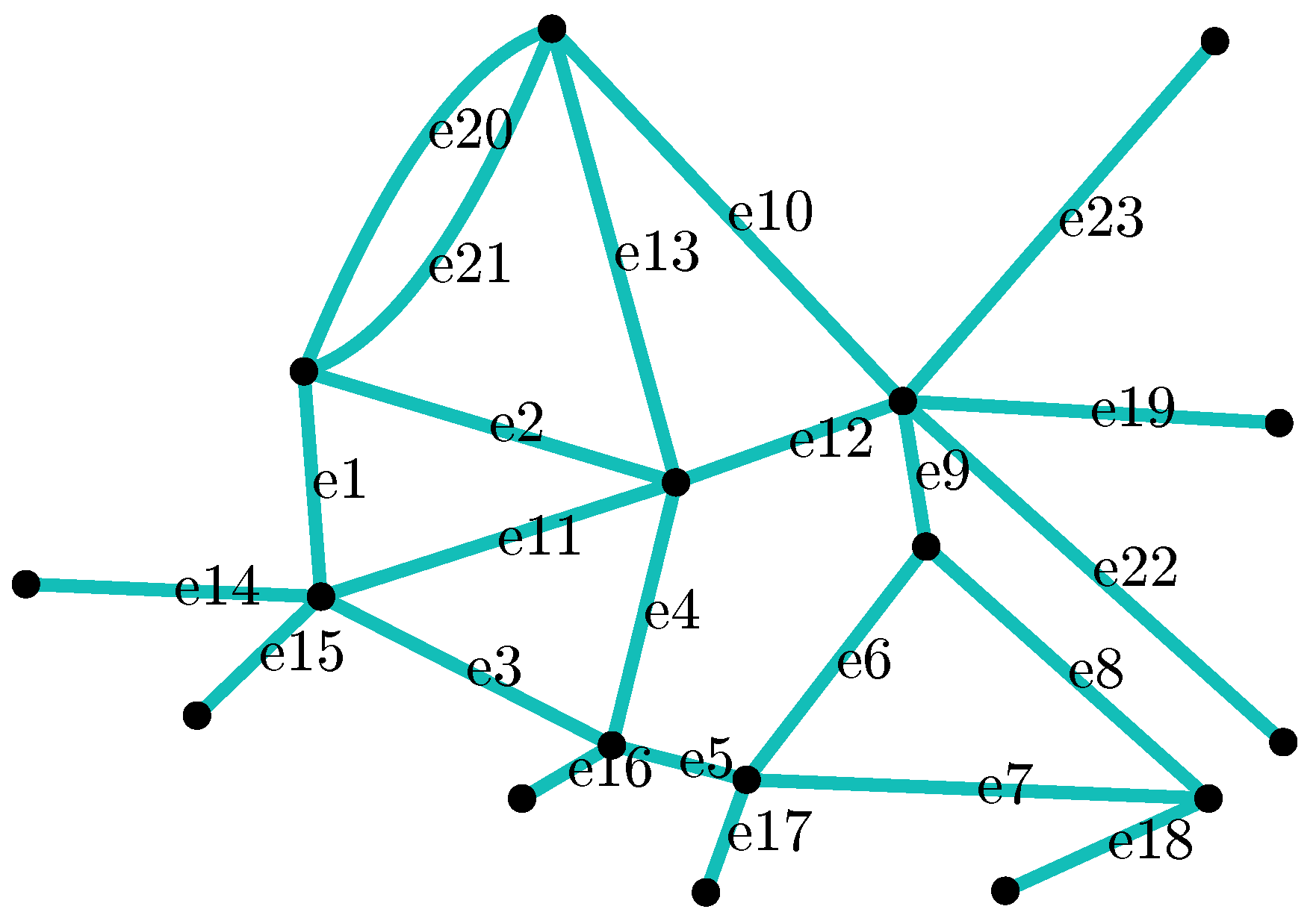 Dynamics 05 00016 g002