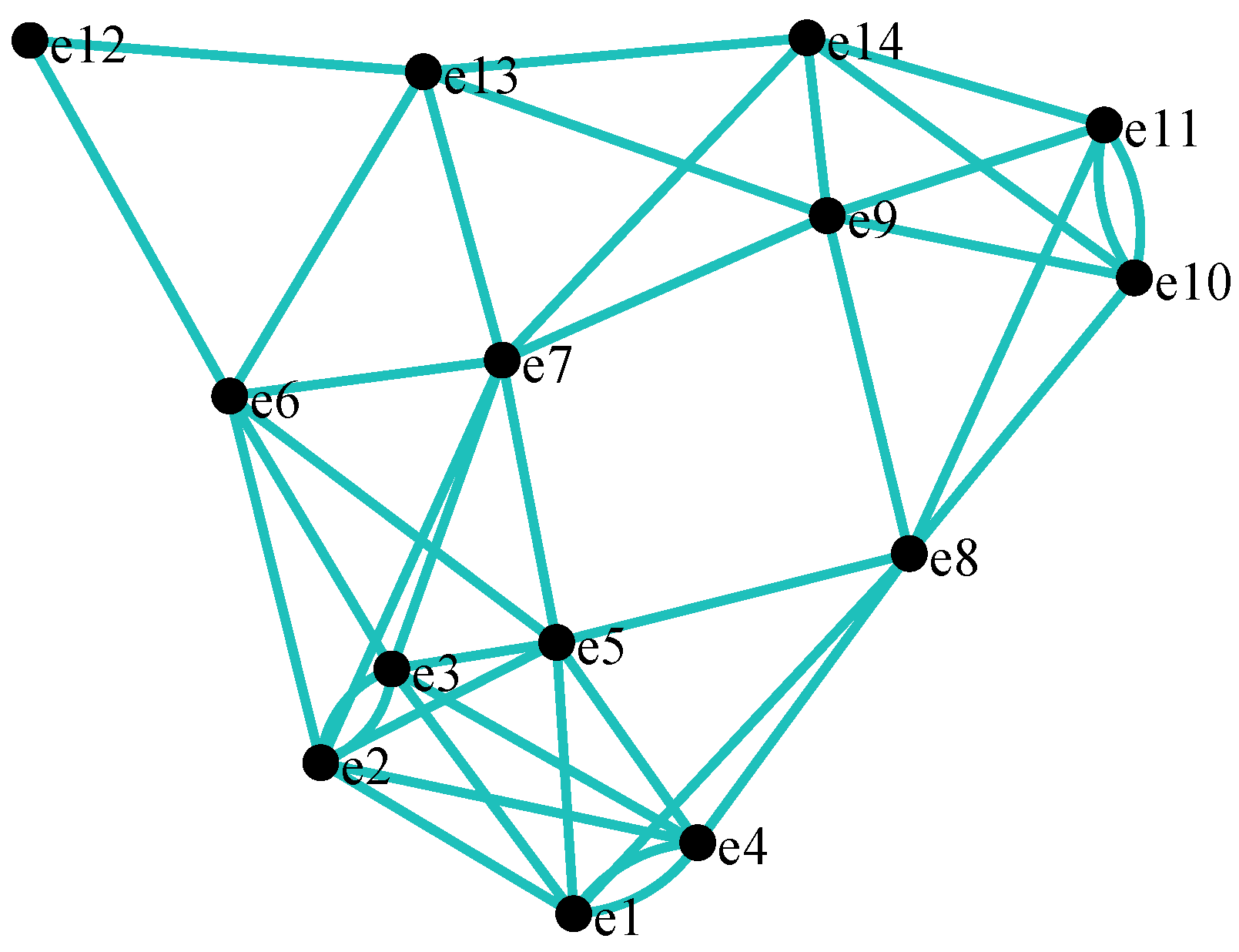 Dynamics 05 00016 g003