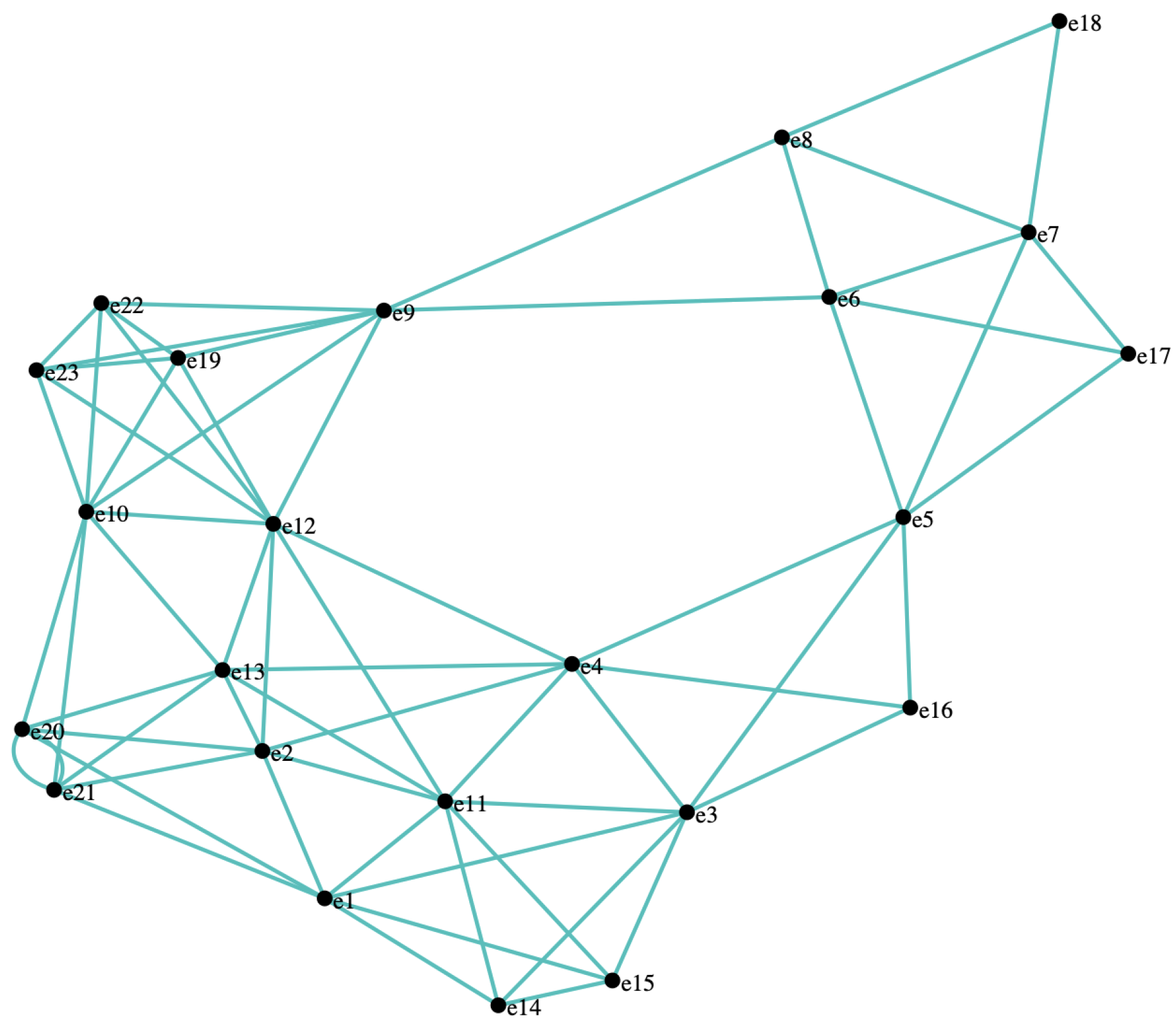 Dynamics 05 00016 g004