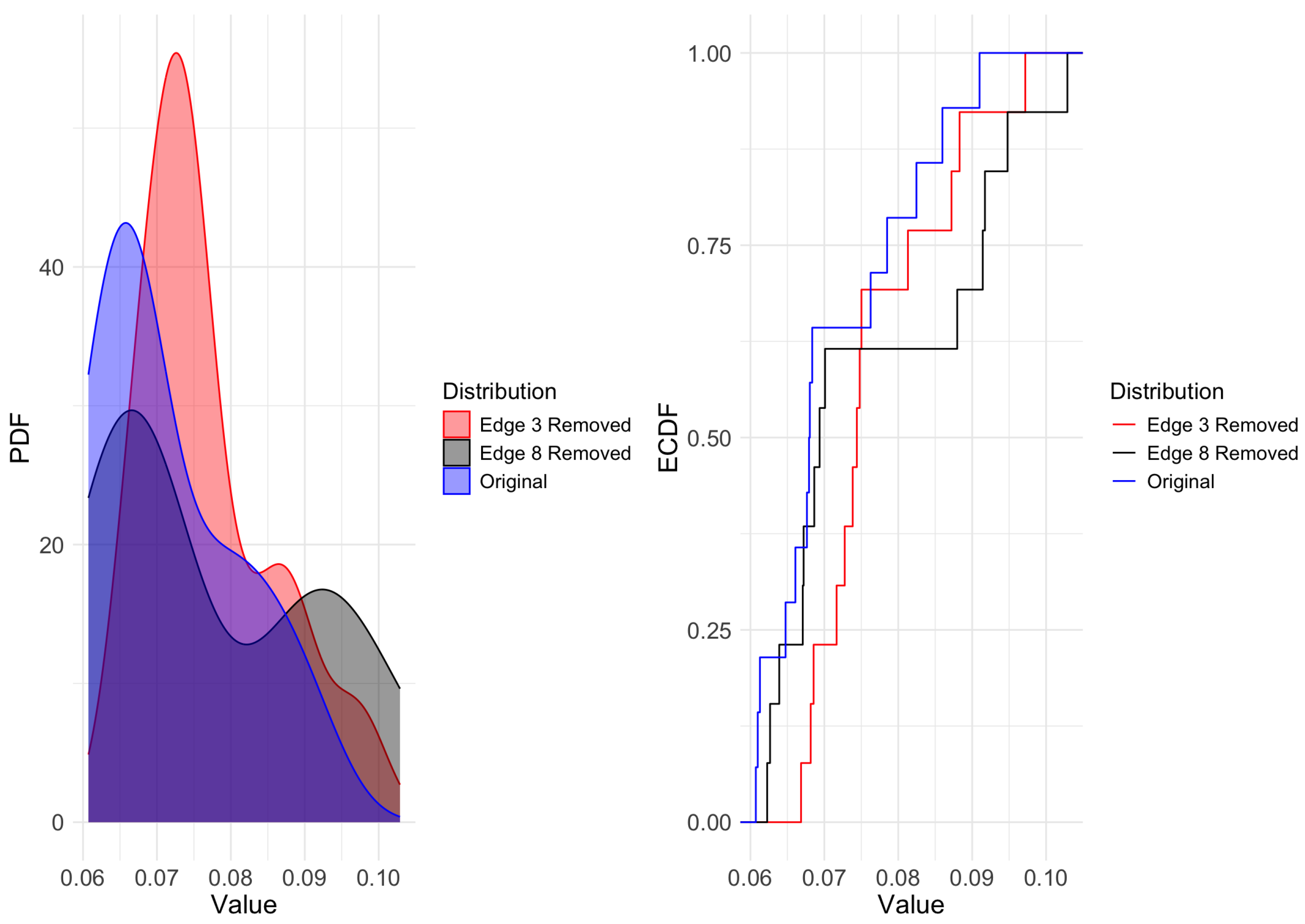 Dynamics 05 00016 g005