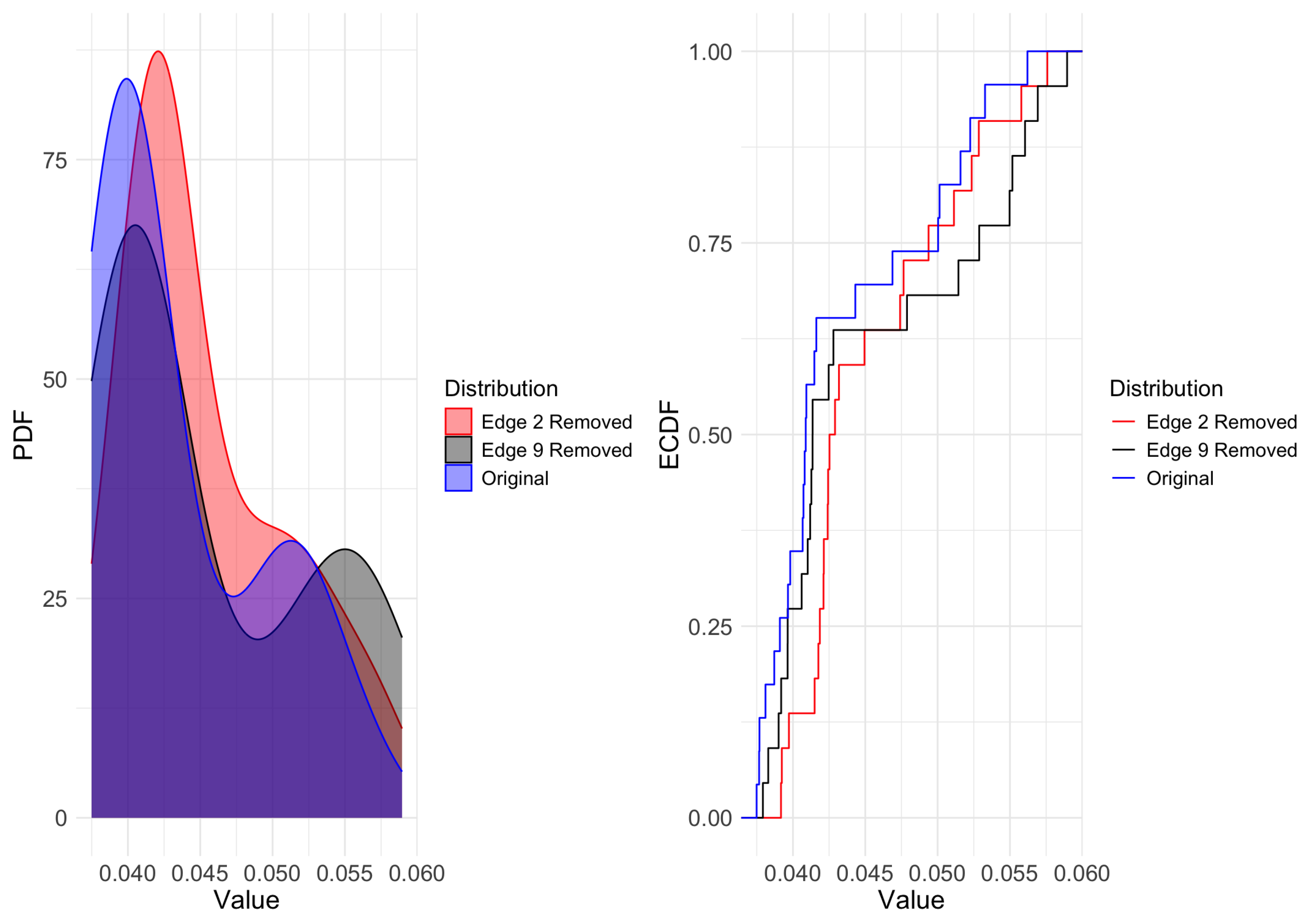 Dynamics 05 00016 g009