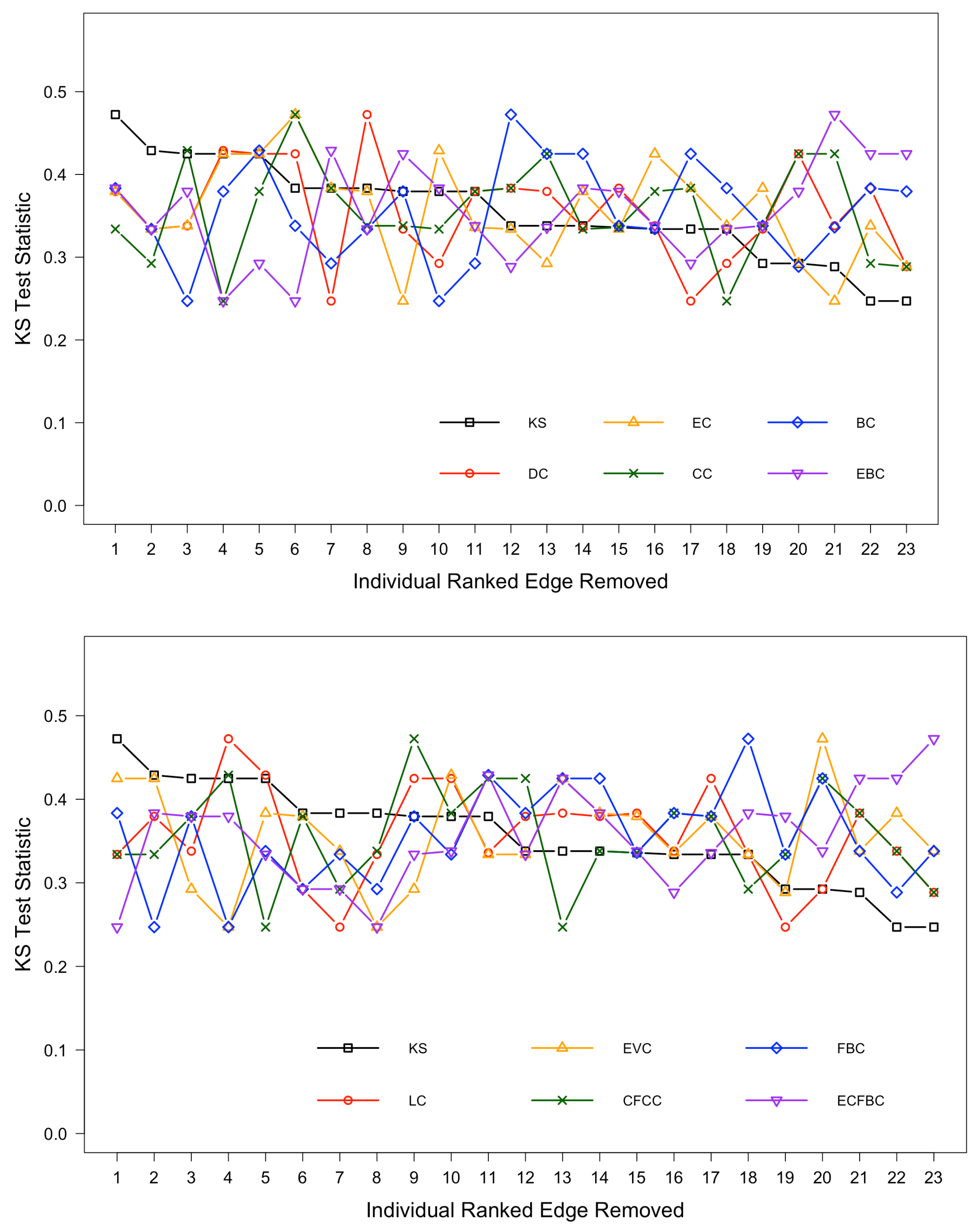 Dynamics 05 00016 g011