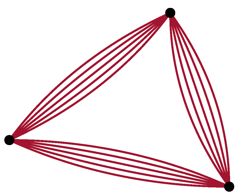 Dynamics 05 00016 g0a1