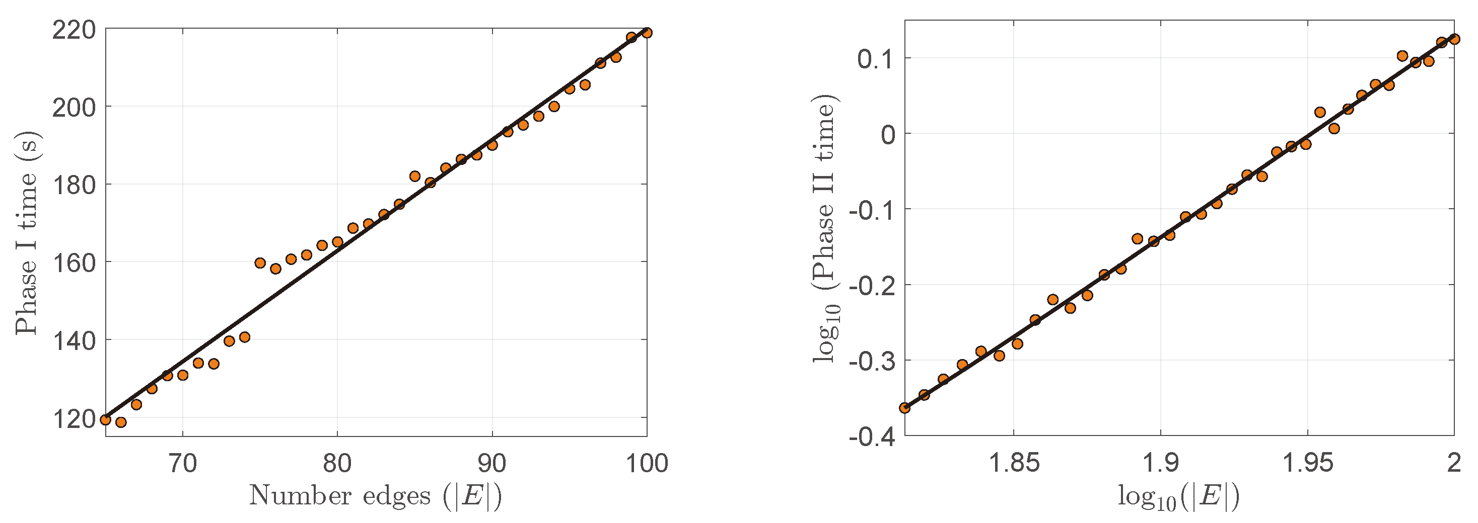 Dynamics 05 00016 g0a2