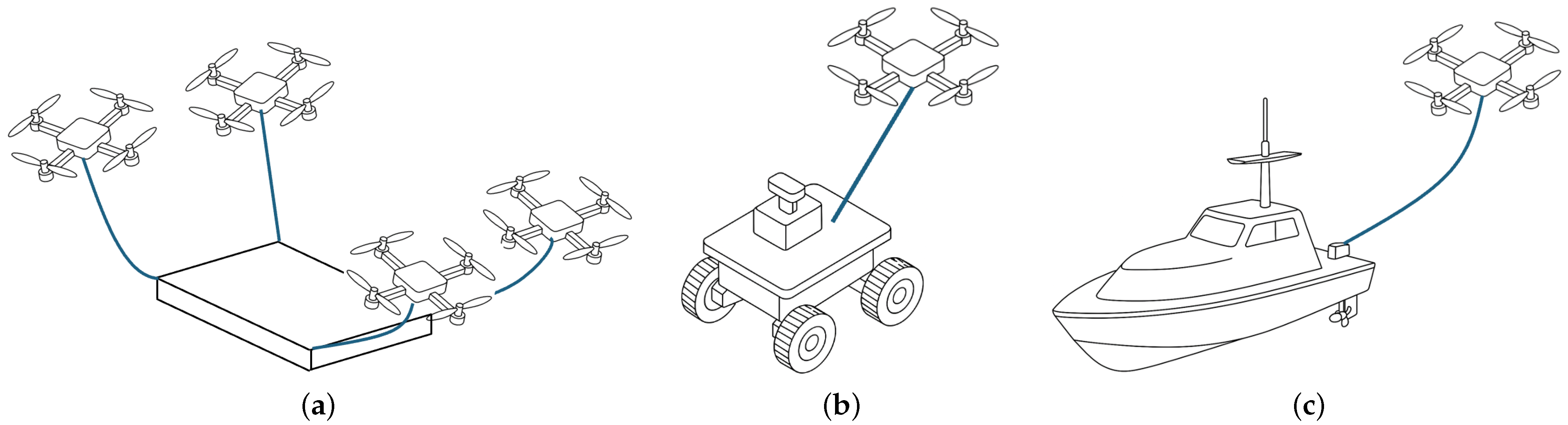 Dynamics 05 00017 g002