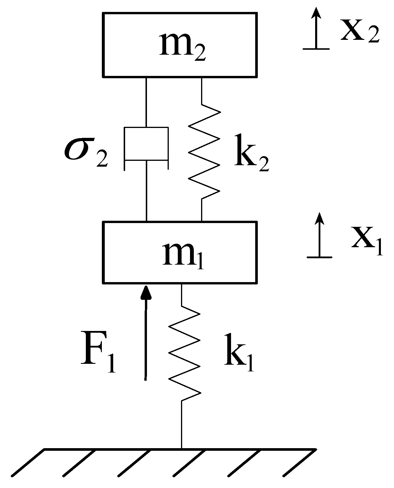 Dynamics 05 00019 g002