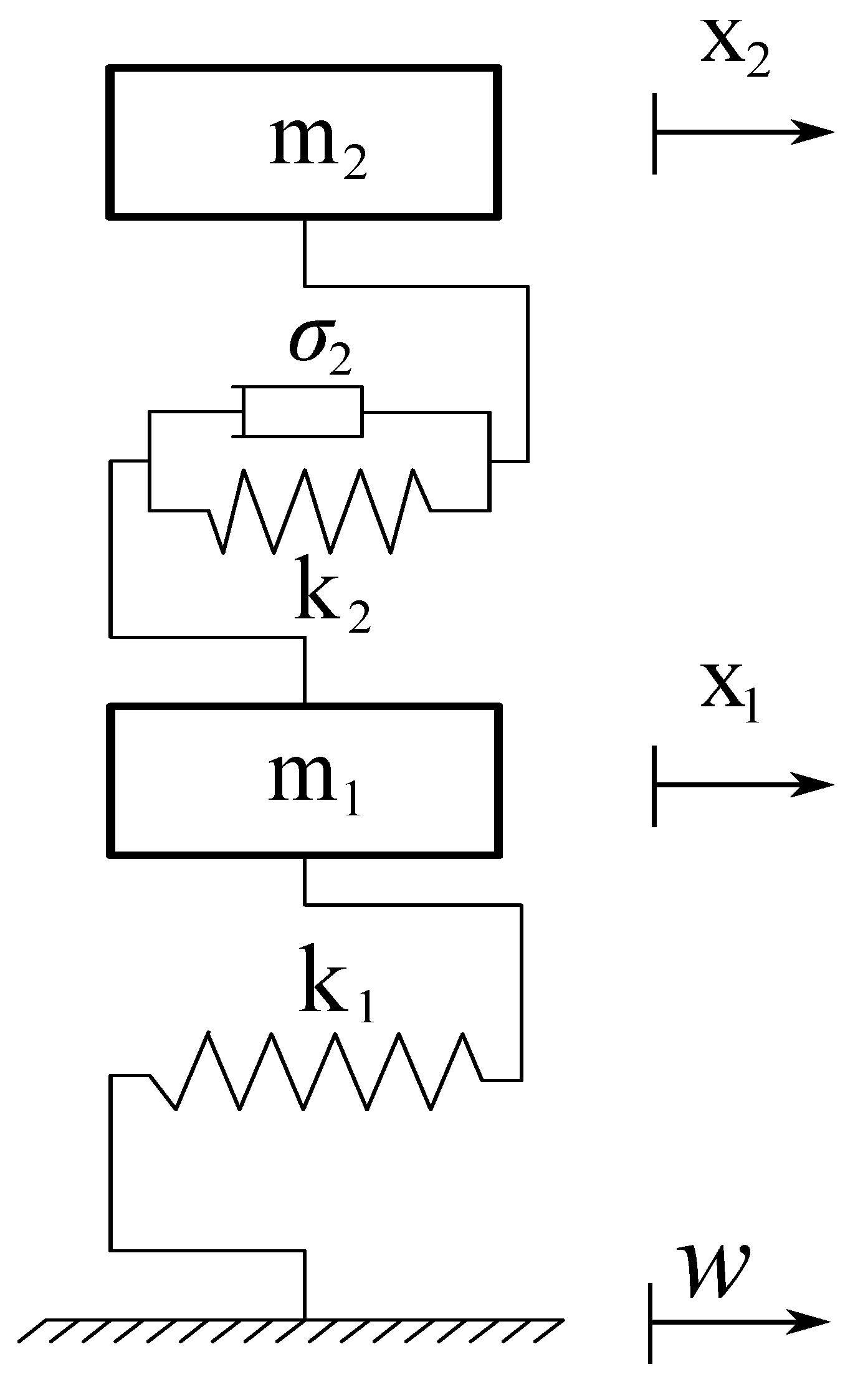 Dynamics 05 00019 g010