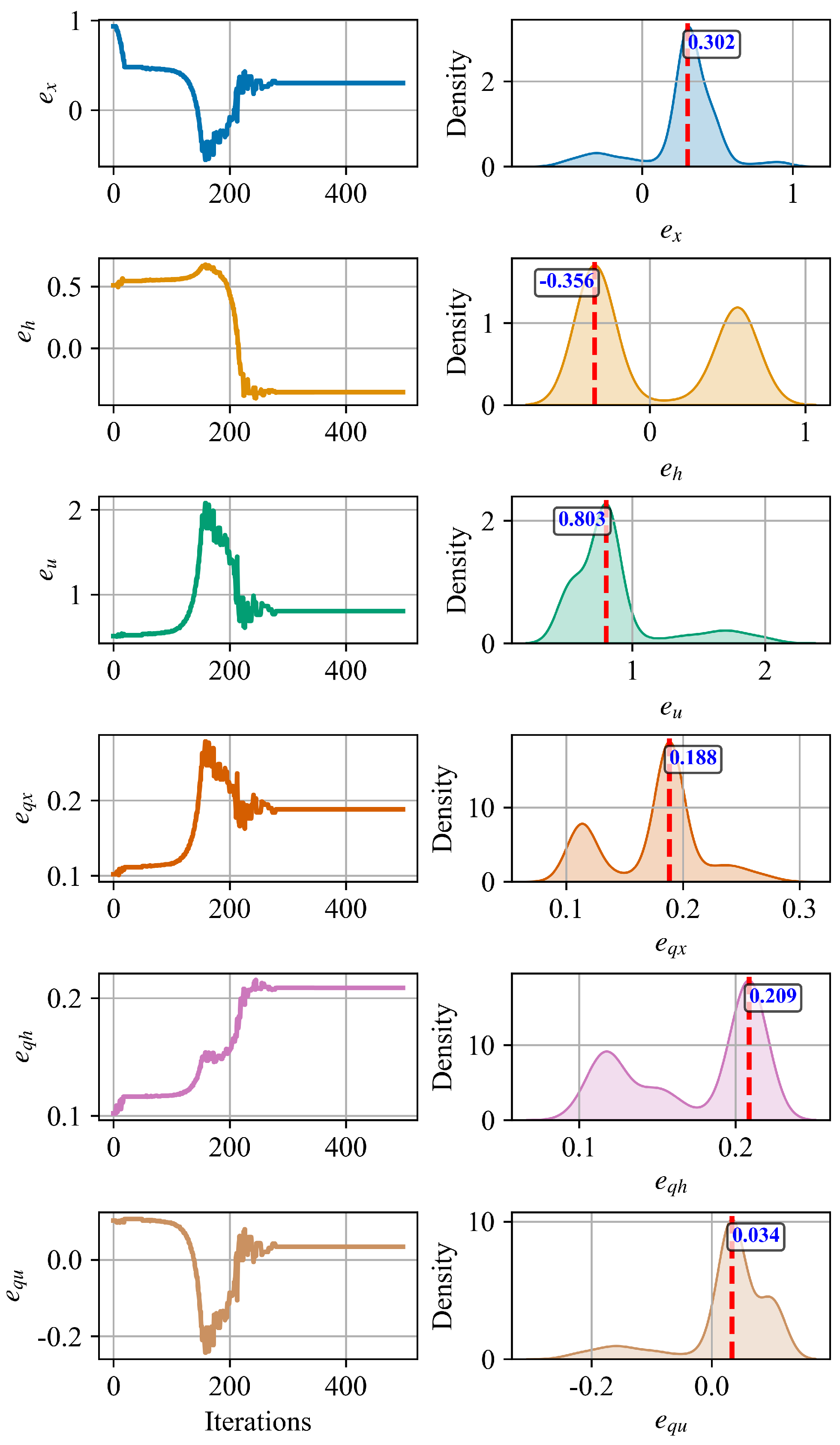 Dynamics 05 00020 g005