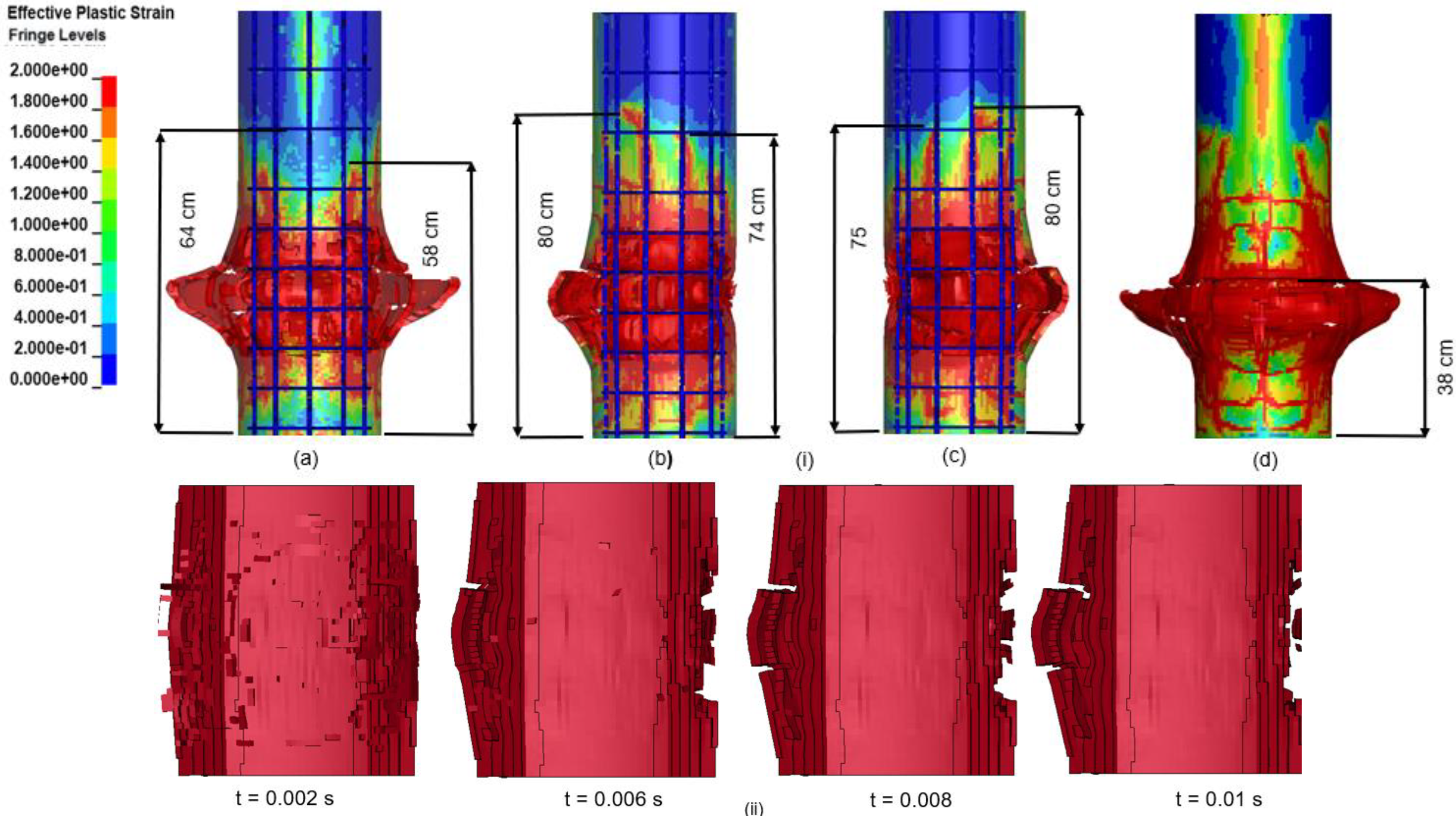 Dynamics 05 00023 g005