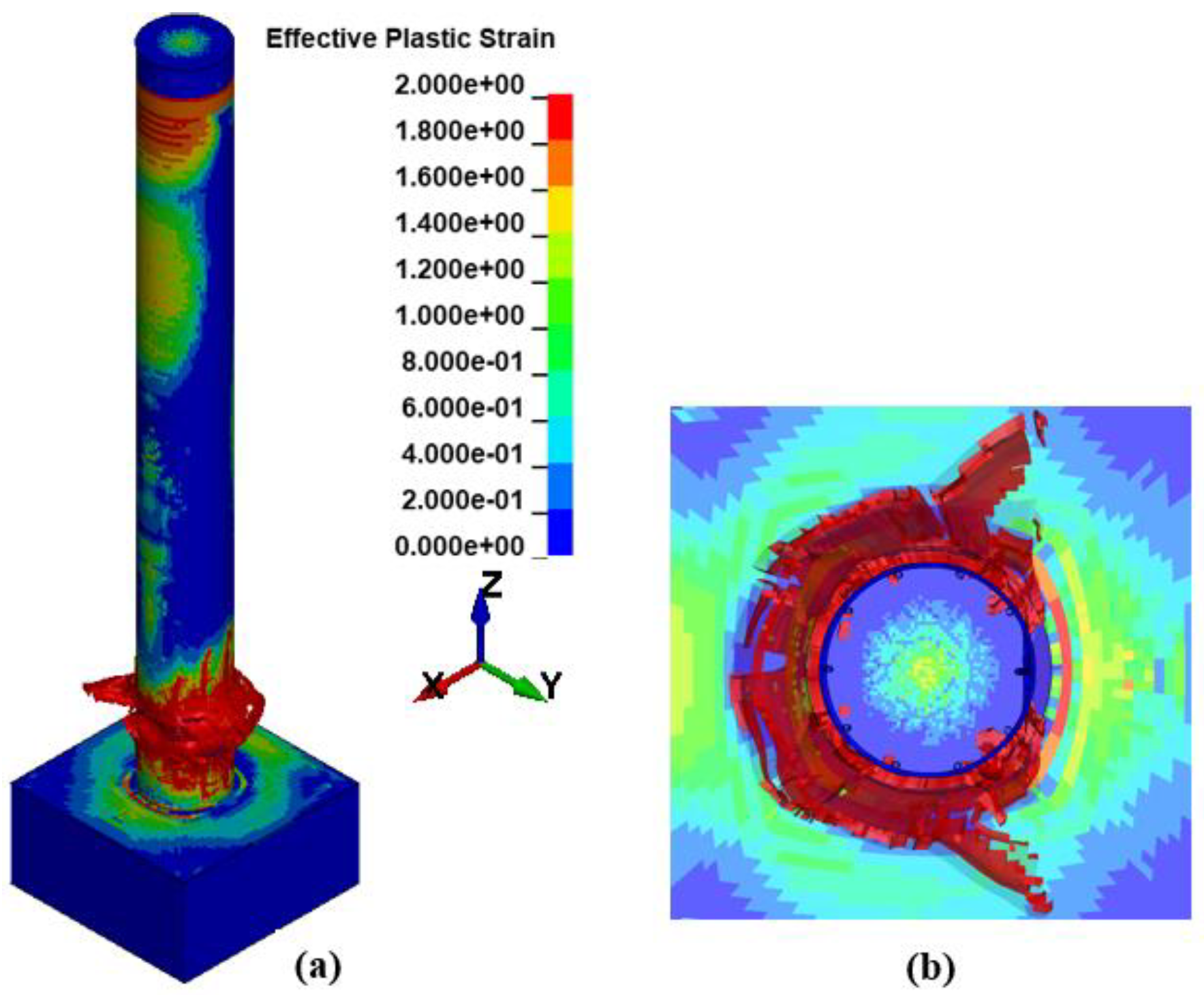 Dynamics 05 00023 g006