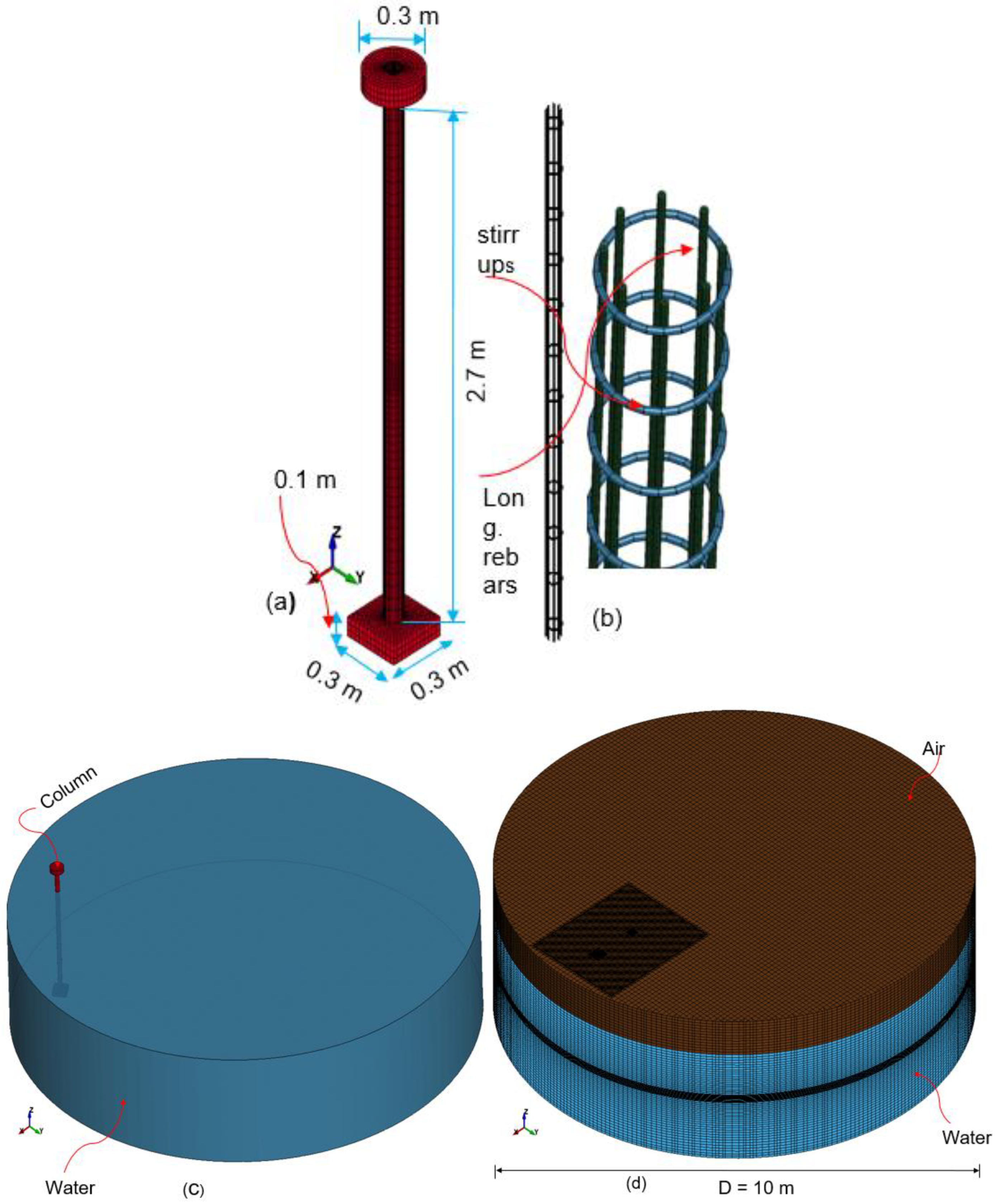 Dynamics 05 00023 g009