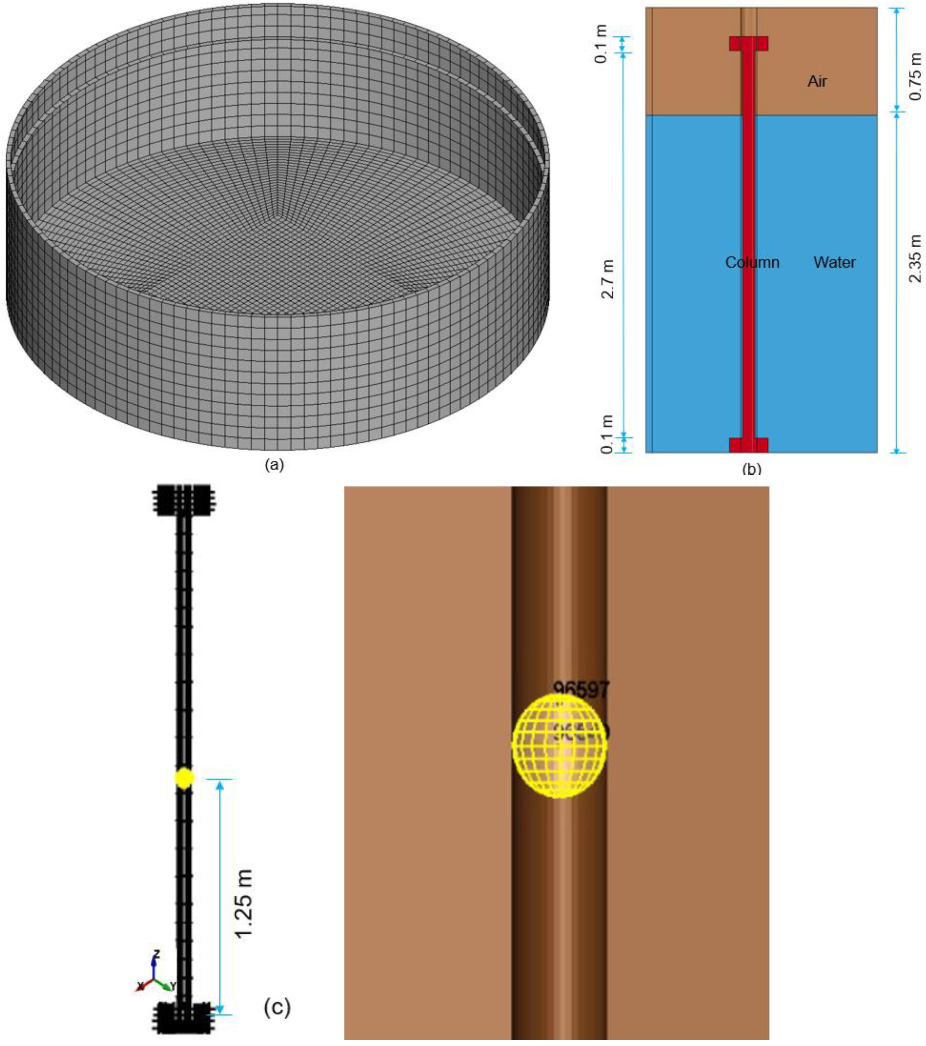 Dynamics 05 00023 g010