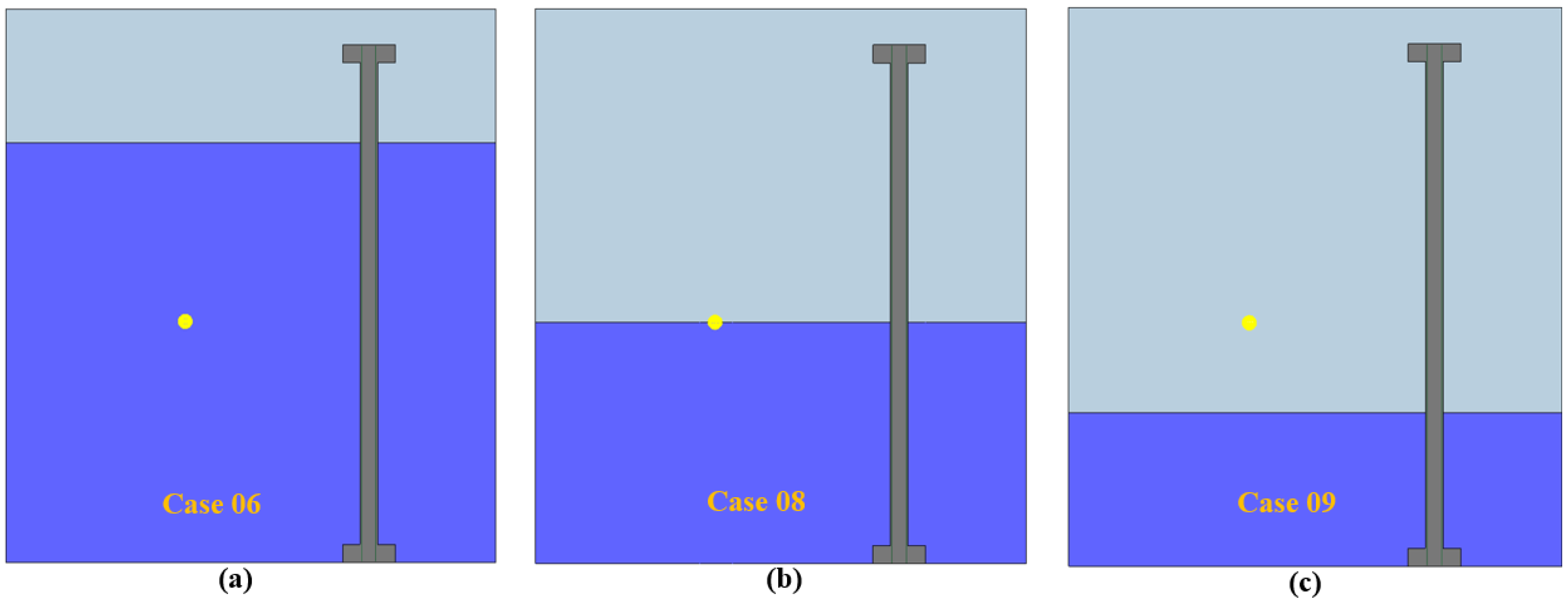 Dynamics 05 00023 g014