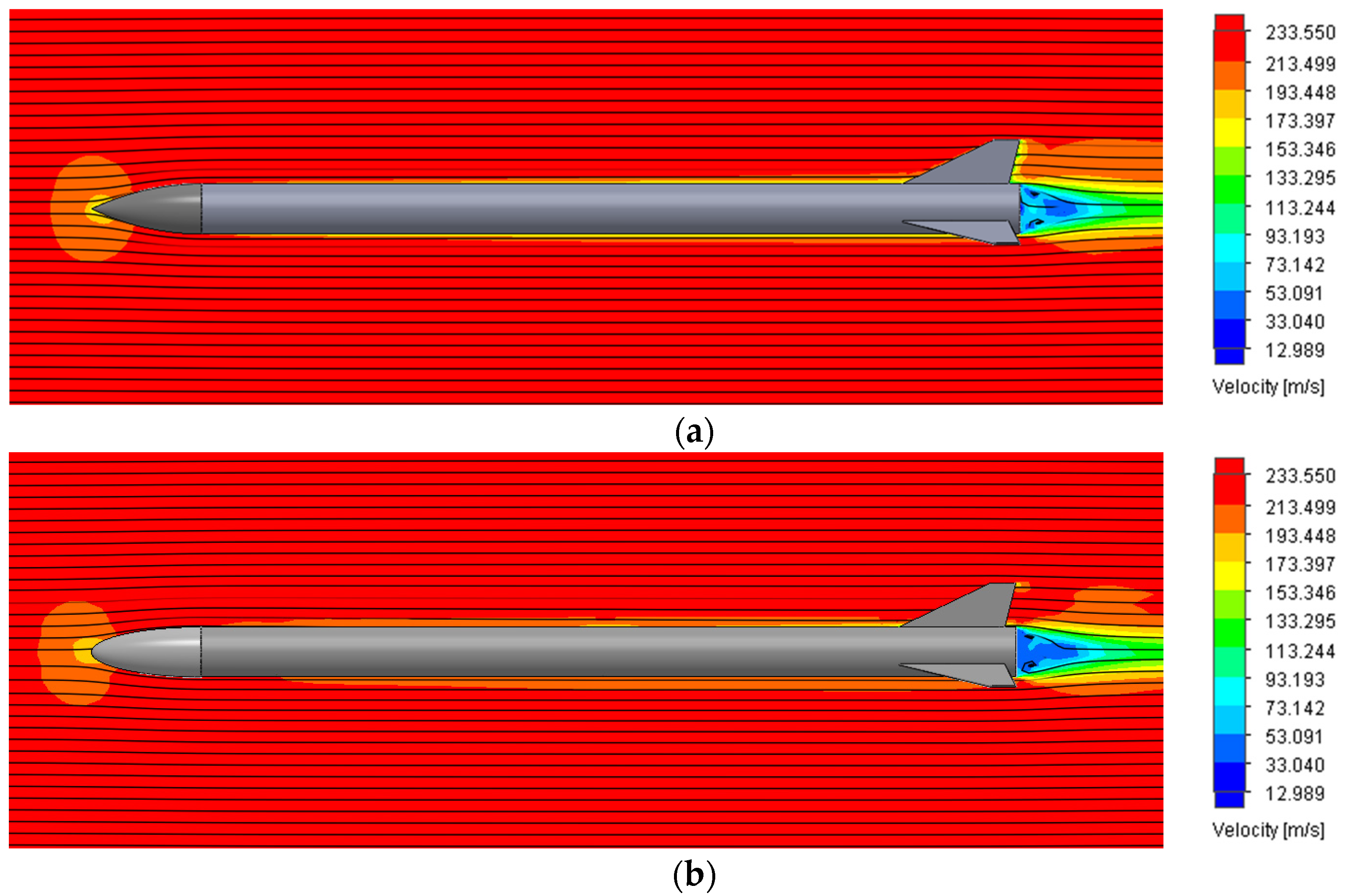 Dynamics 05 00028 g012