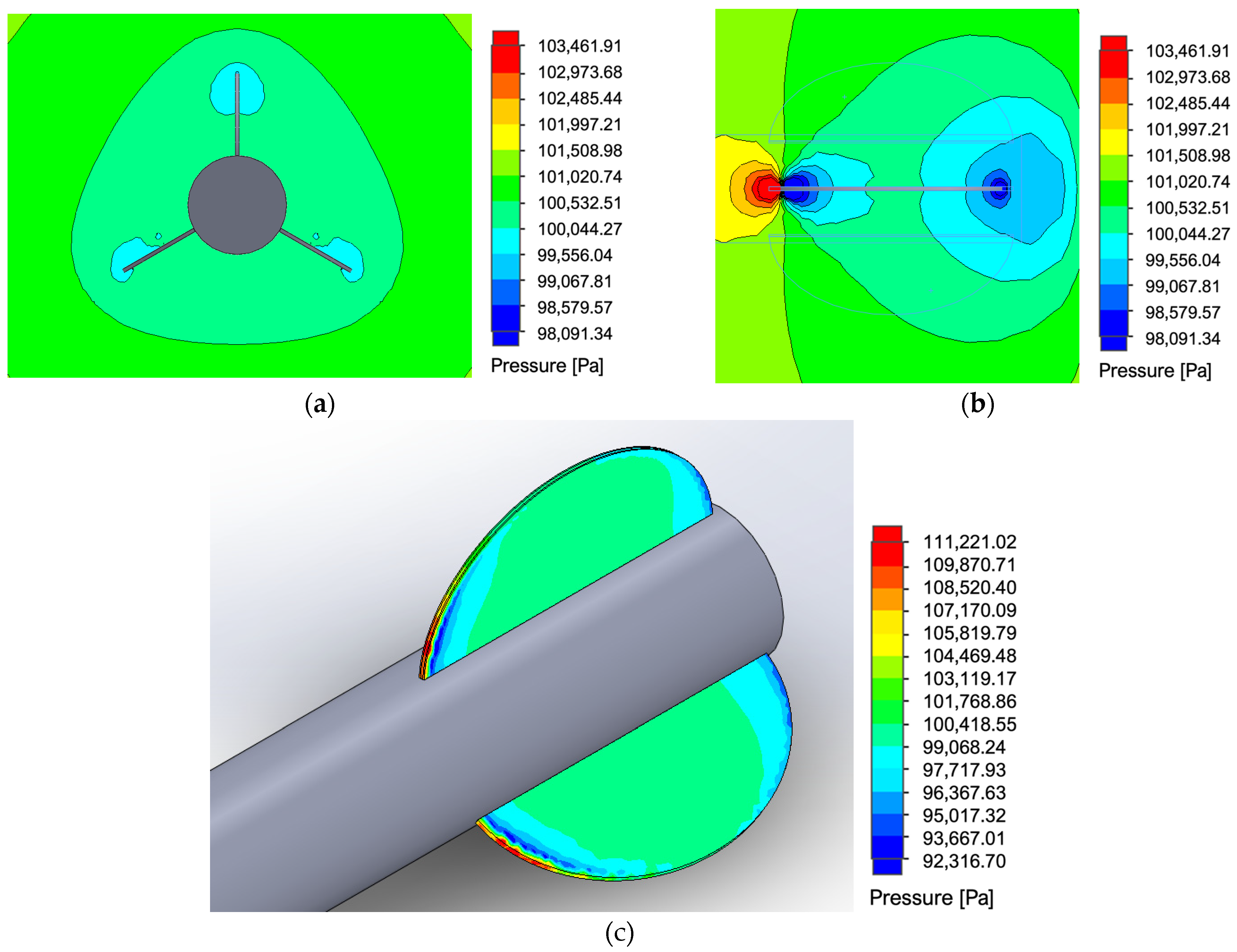 Dynamics 05 00028 g014
