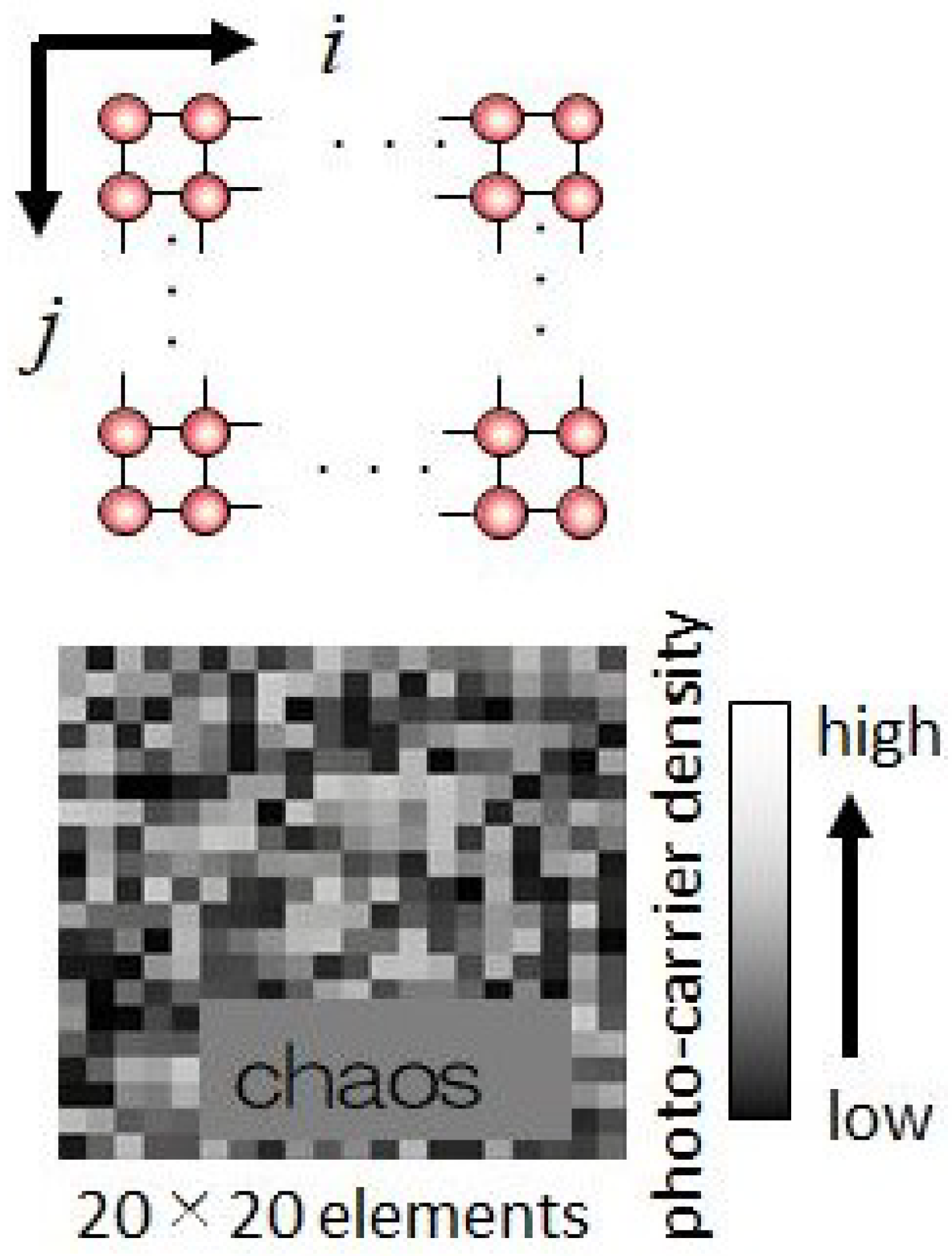 Dynamics 05 00032 g003
