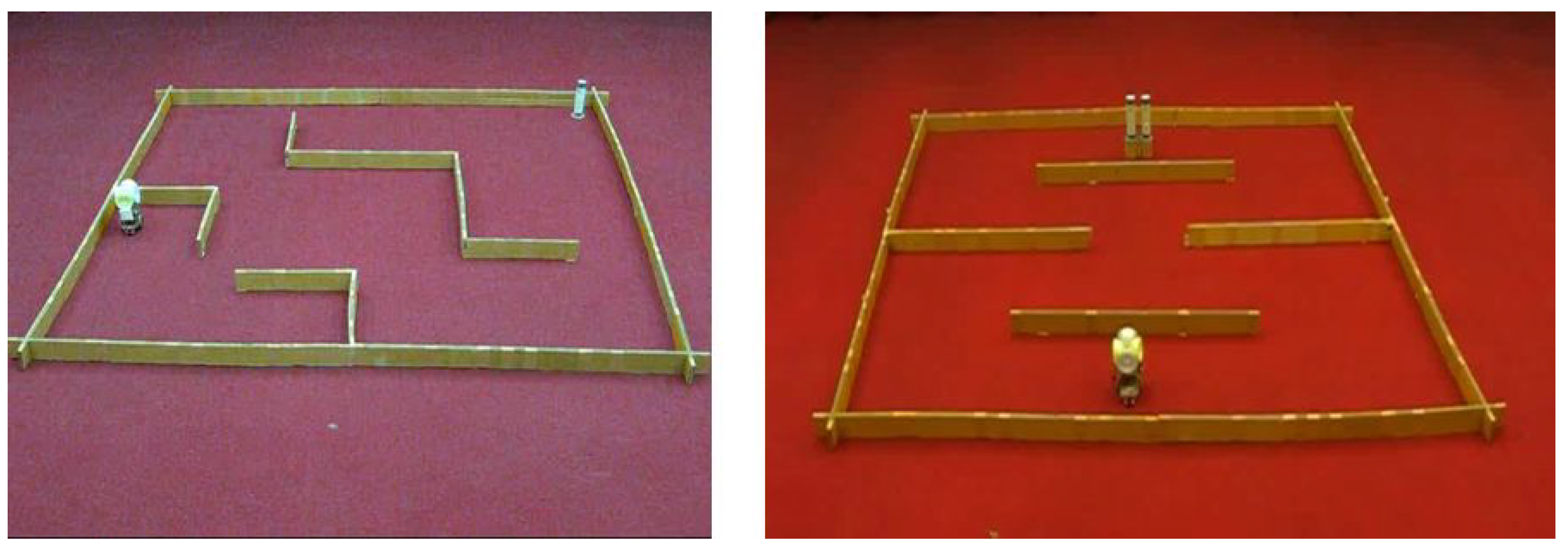 Dynamics 05 00032 g010