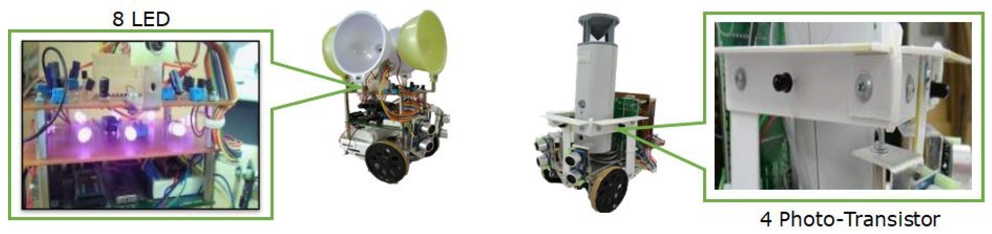 Dynamics 05 00032 g011