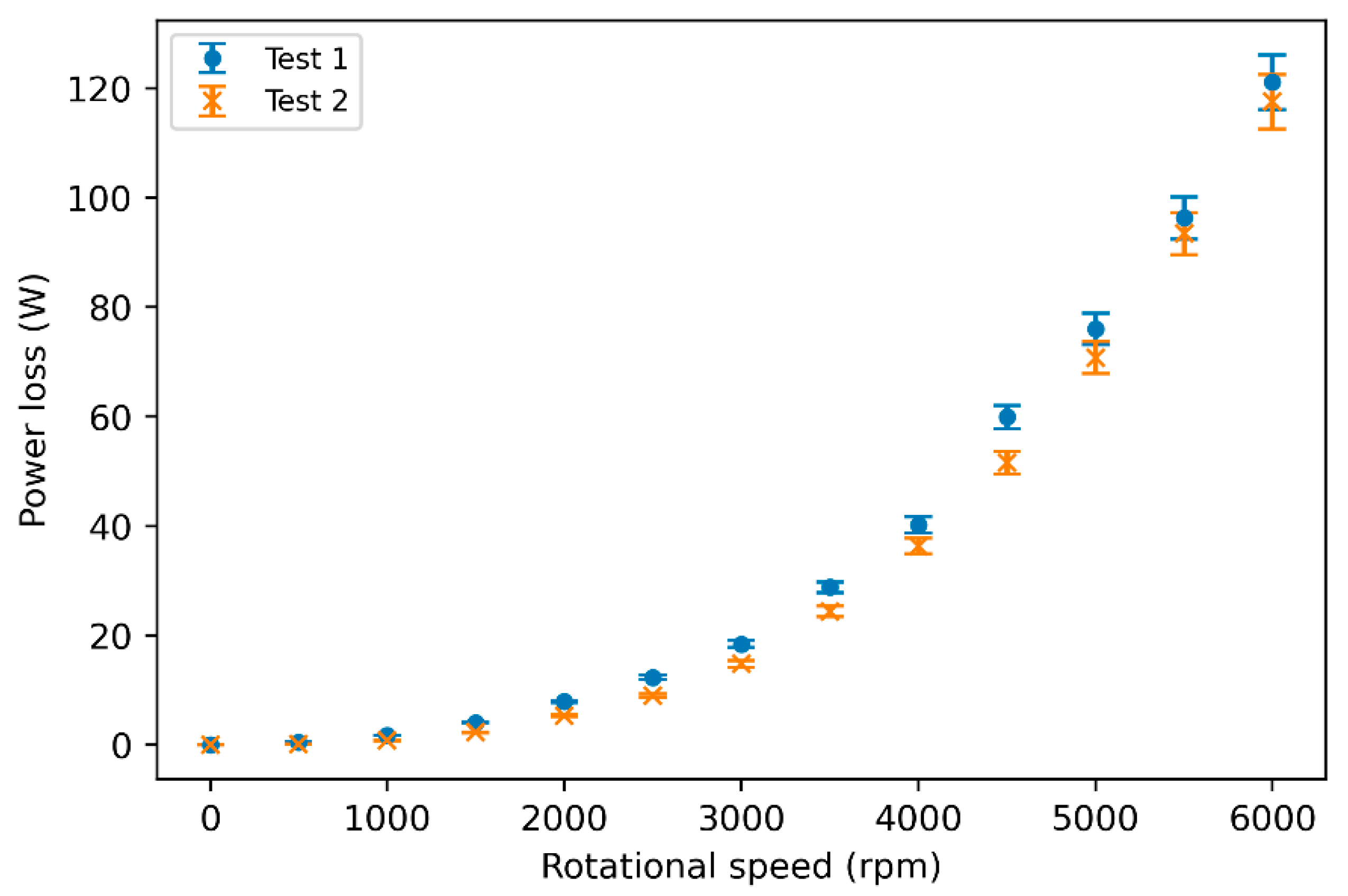 Dynamics 05 00033 g008 Dynamics 05 00033 g008