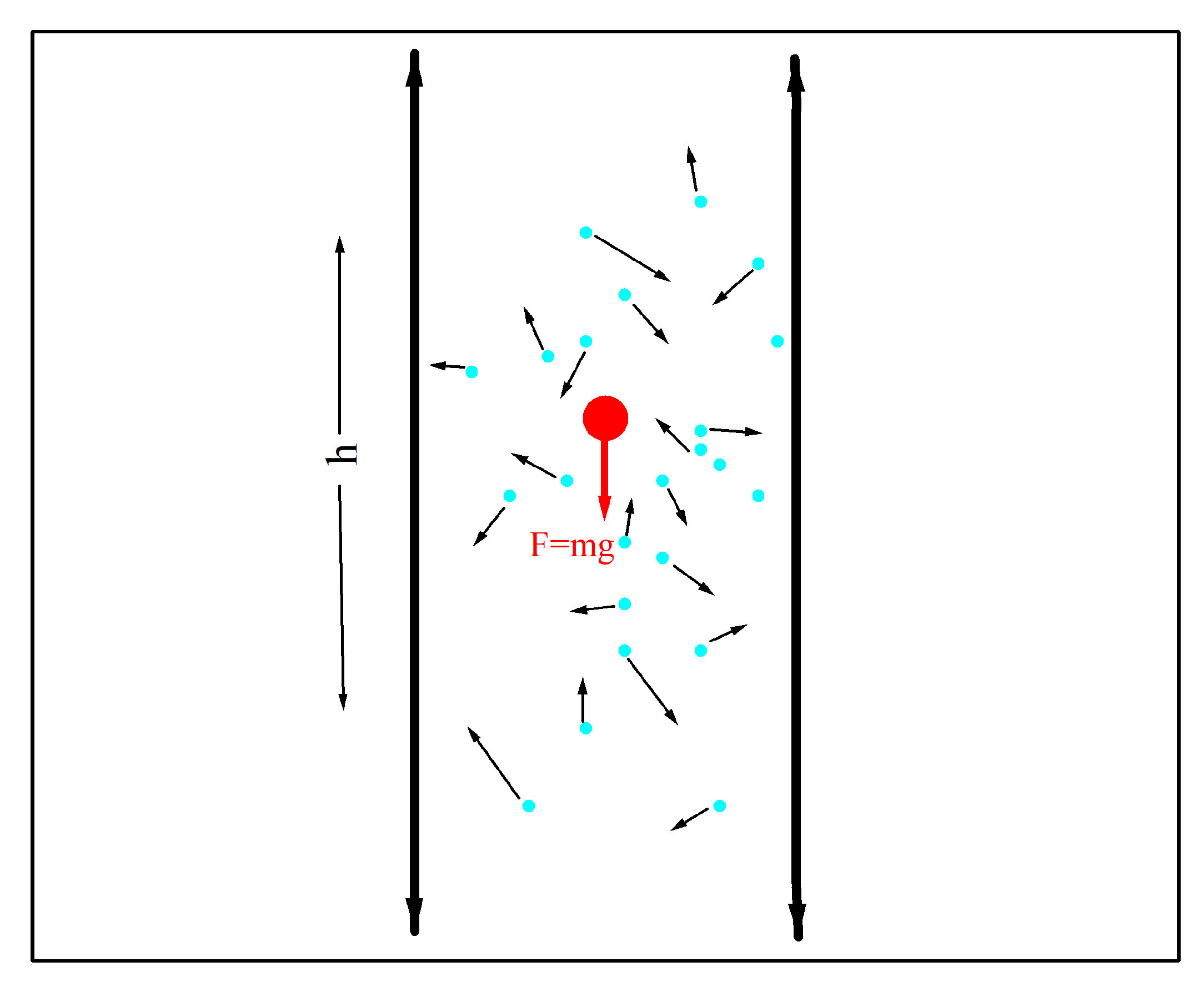 Dynamics 05 00038 g002