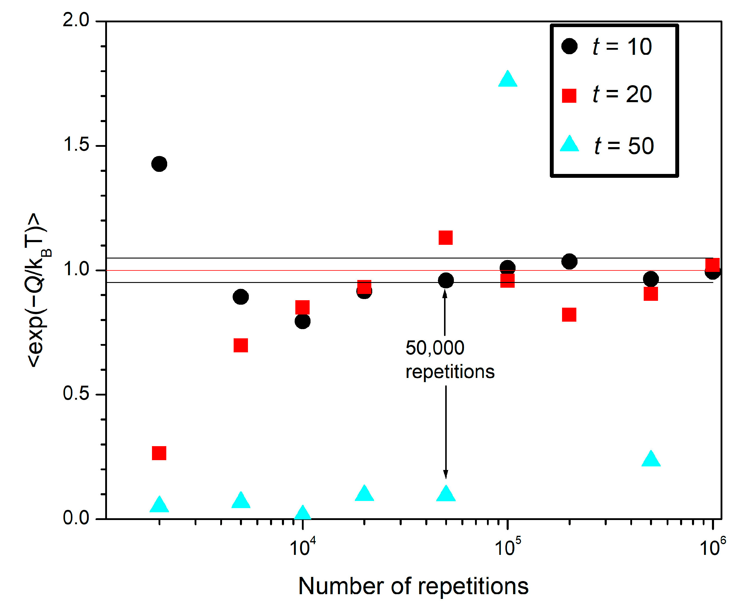 Dynamics 05 00038 g004
