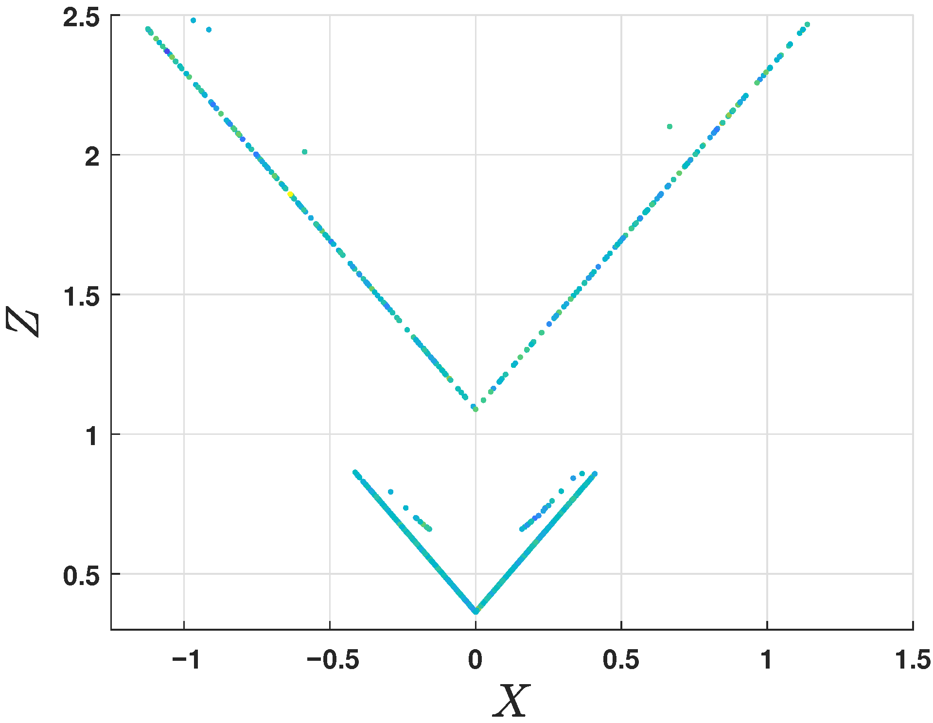 Dynamics 05 00040 g006