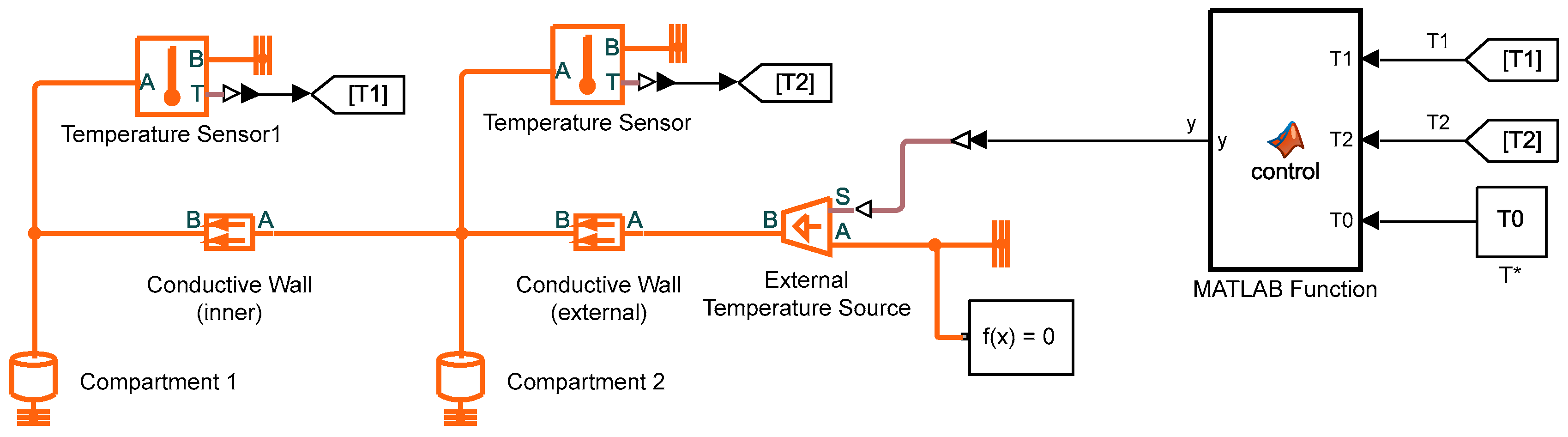 Dynamics 05 00042 g002