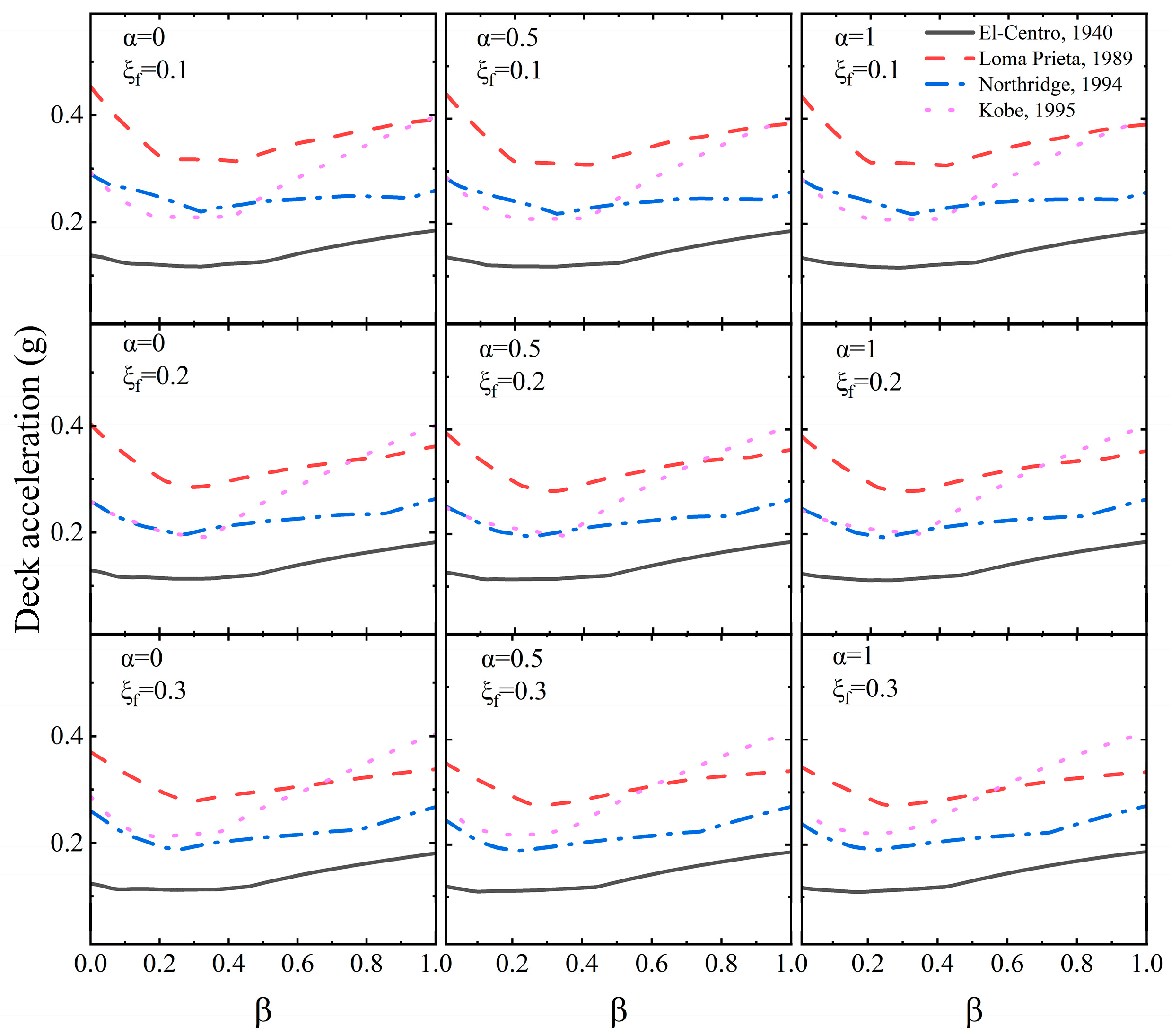 Dynamics 05 00052 g003 Dynamics 05 00052 g003