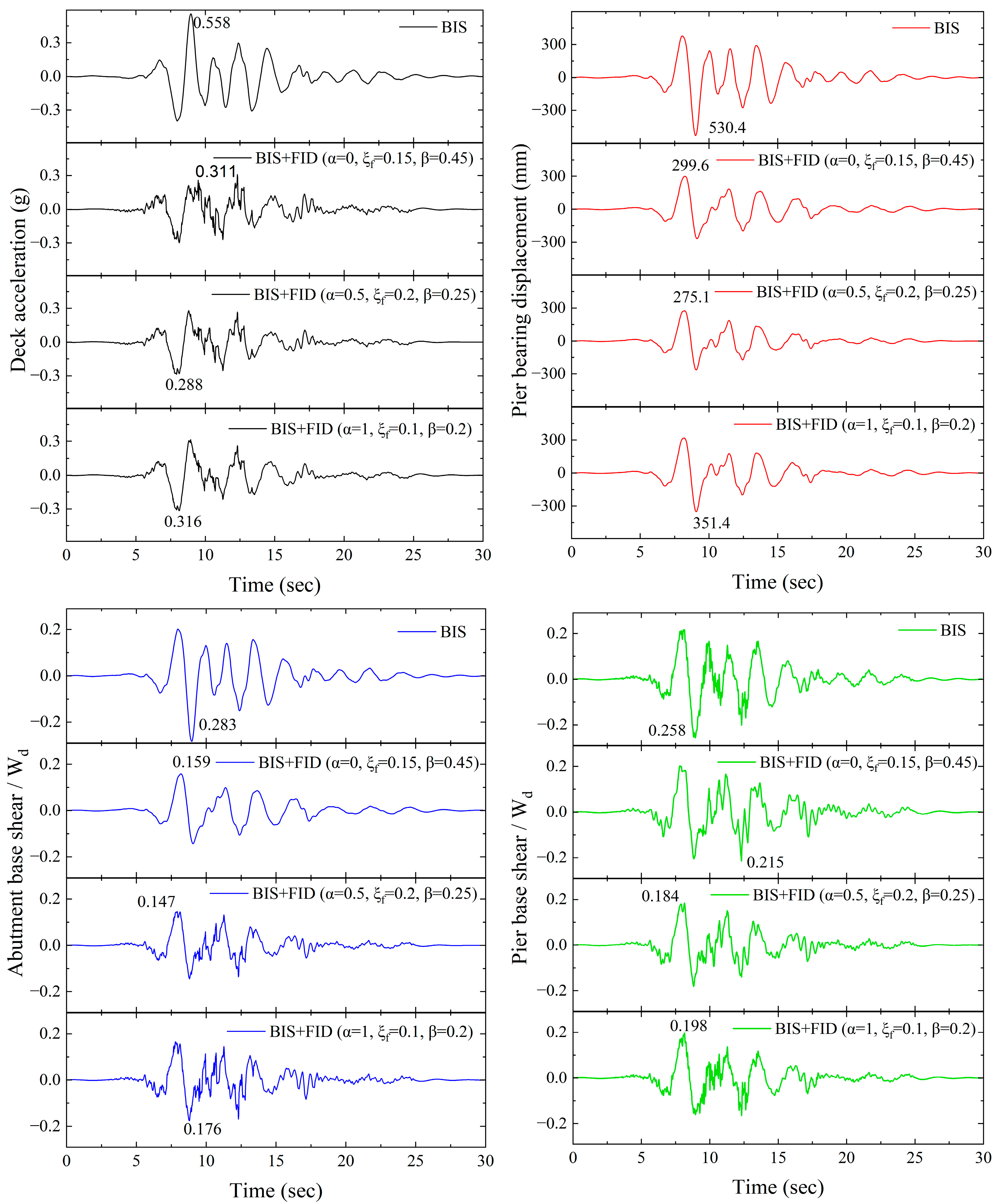 Dynamics 05 00052 g008 Dynamics 05 00052 g008