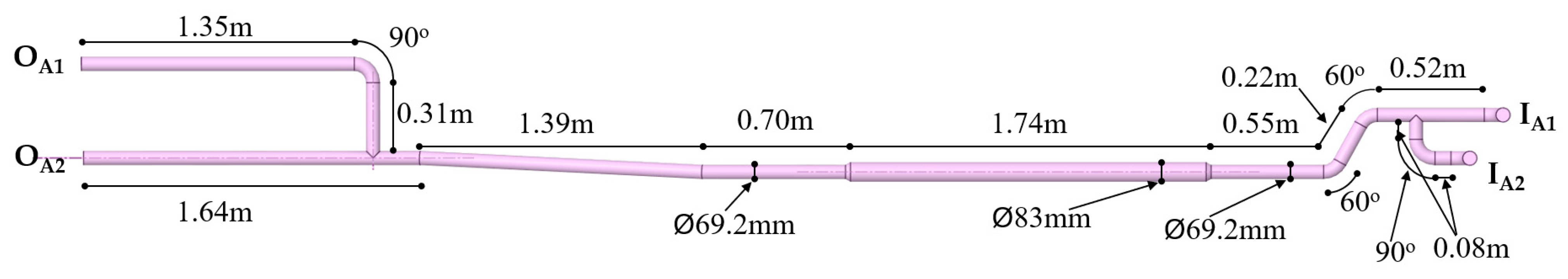 Dynamics 06 00002 g002