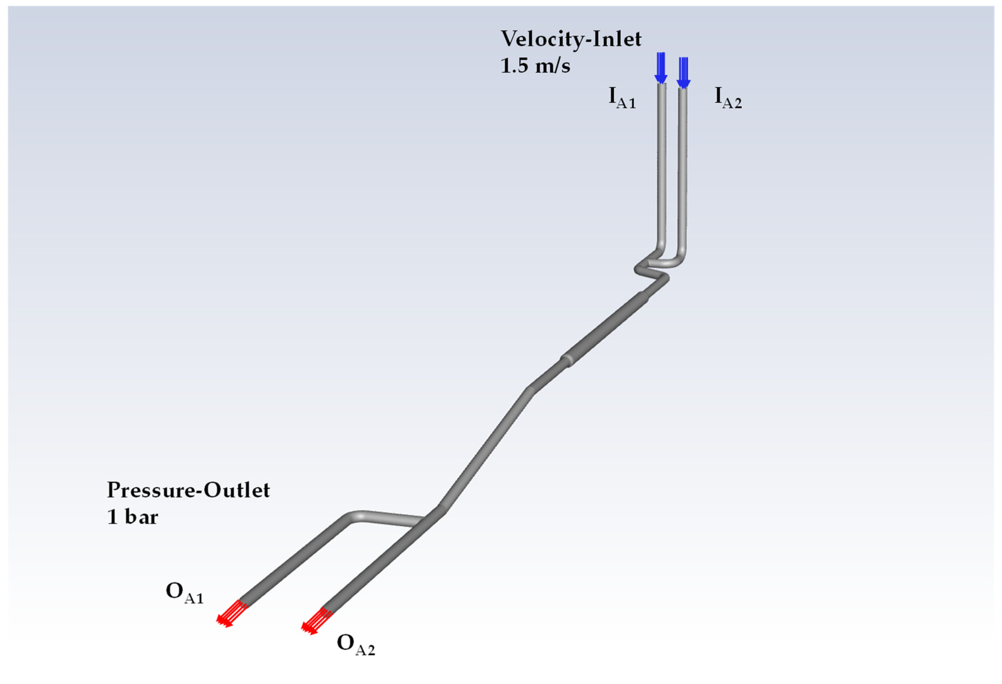 Dynamics 06 00002 g007