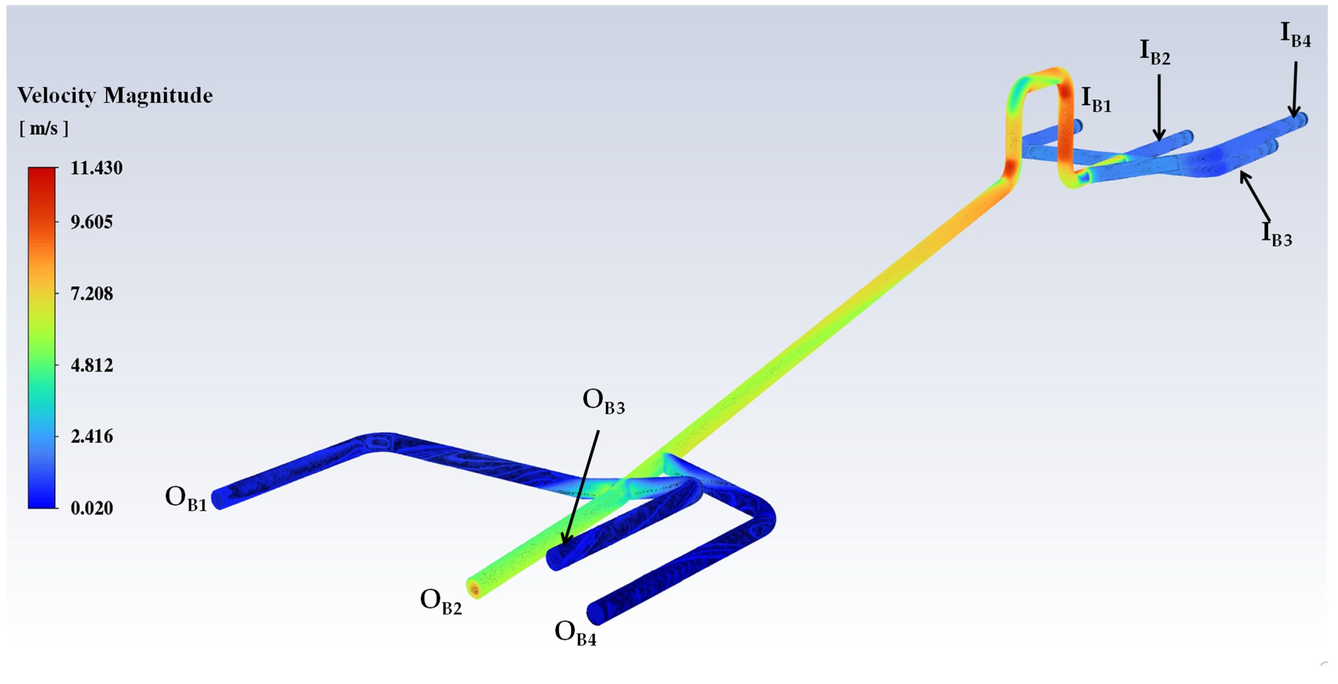 Dynamics 06 00002 g010