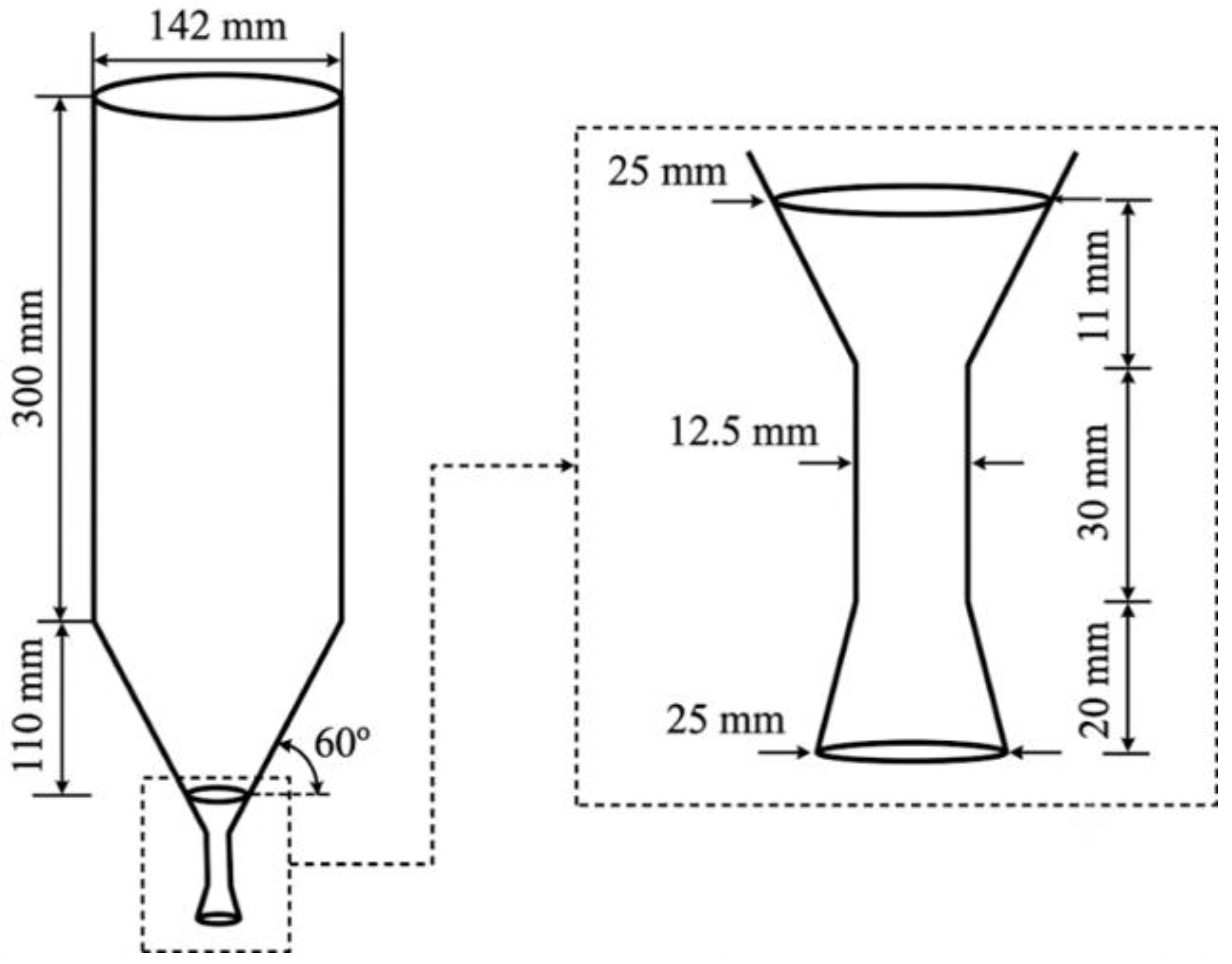 Dynamics 06 00025 g001