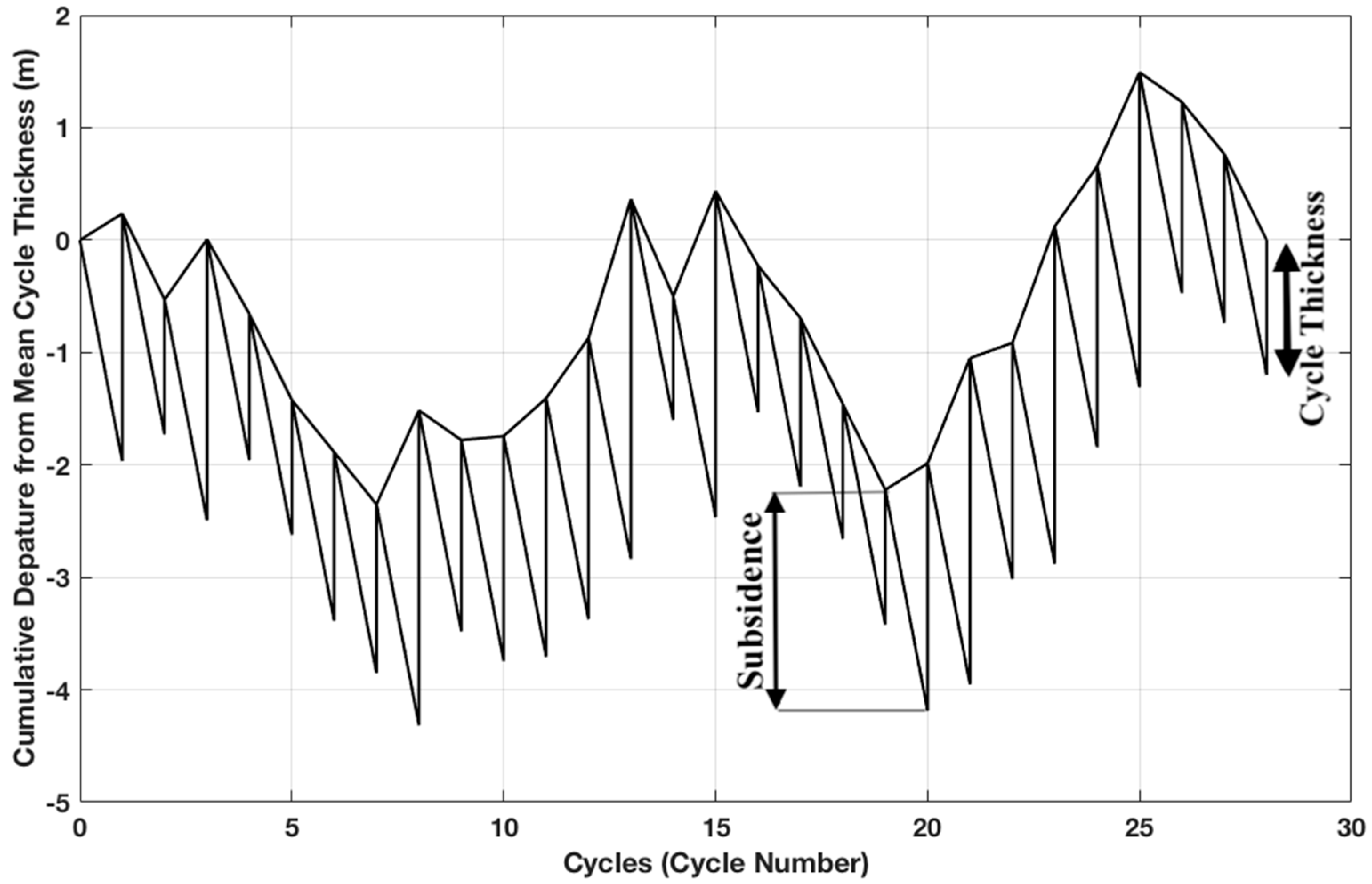 Earth 01 00004 g001 550