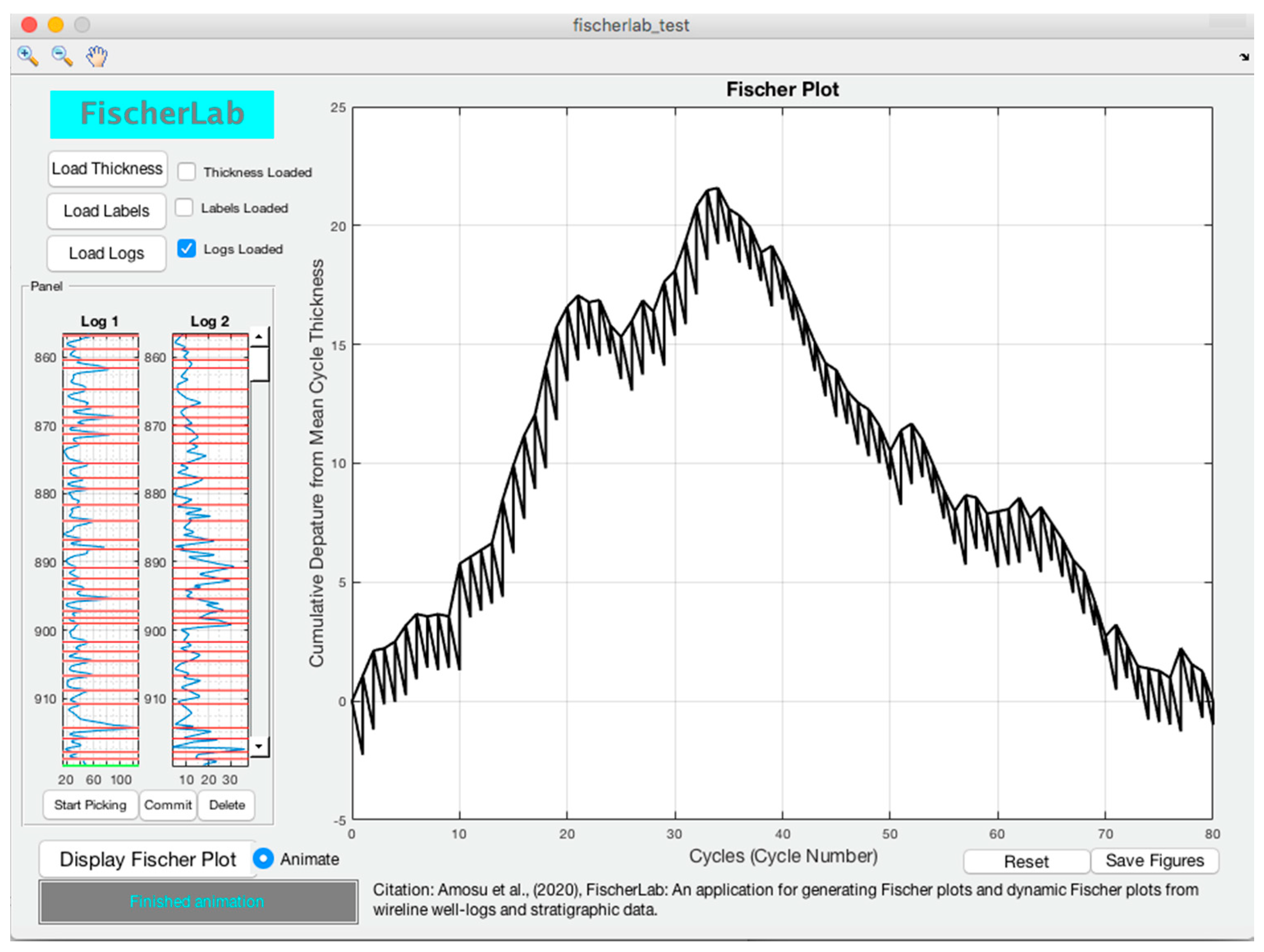 Earth 01 00004 g002 550