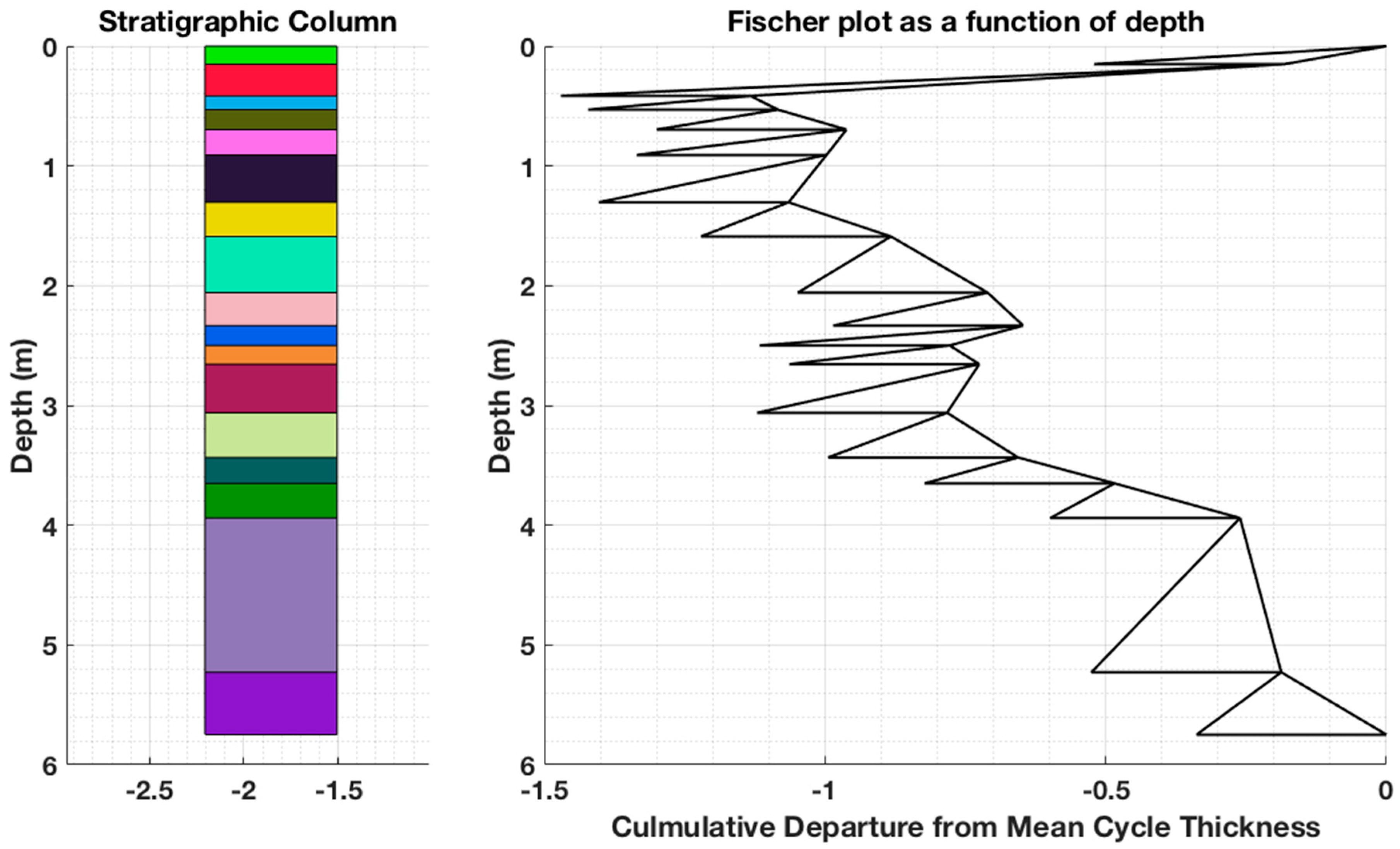 Earth 01 00004 g005 550